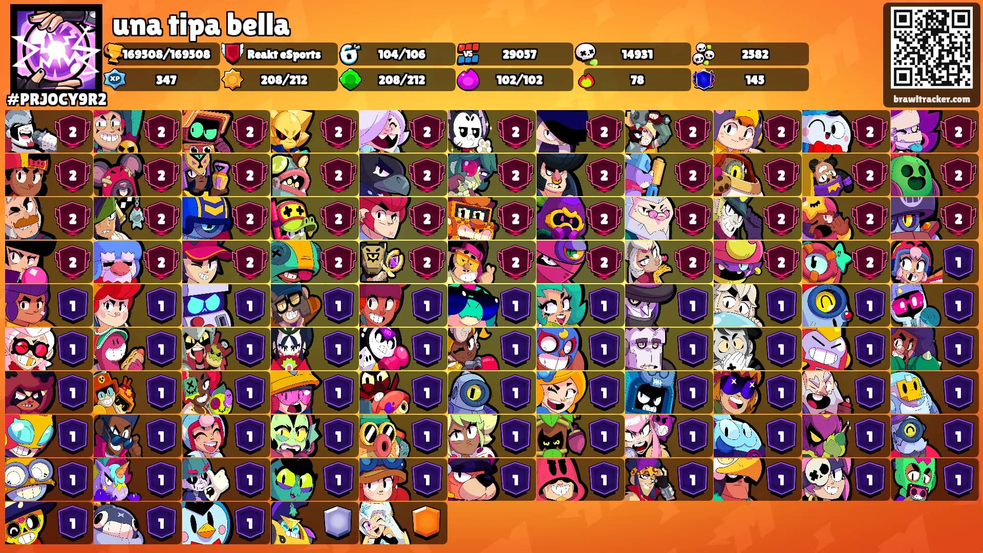 una tipa bella's Ranks