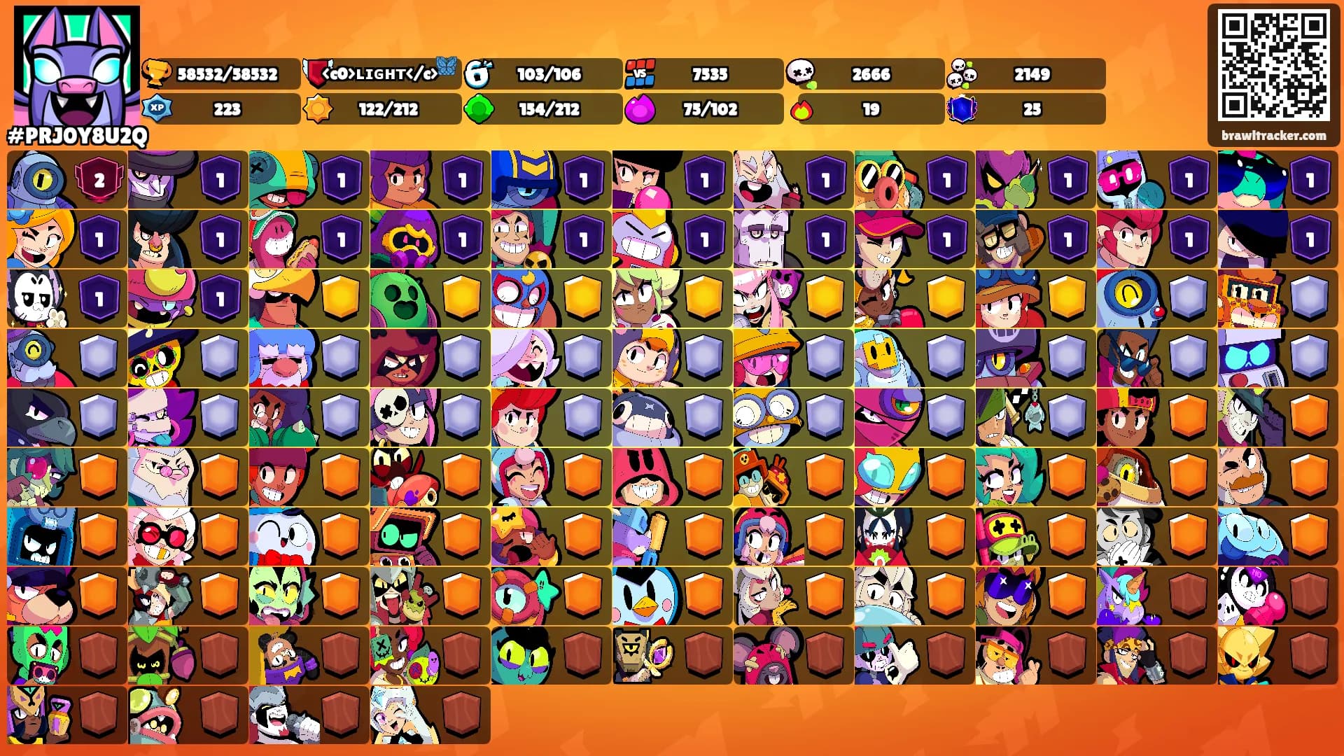 ⠀⠀'s Ranks