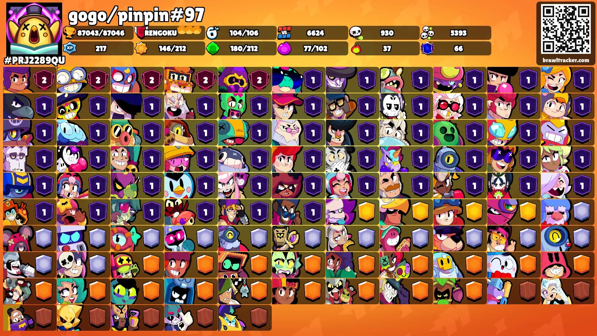 gogo/pinpin#97's Ranks