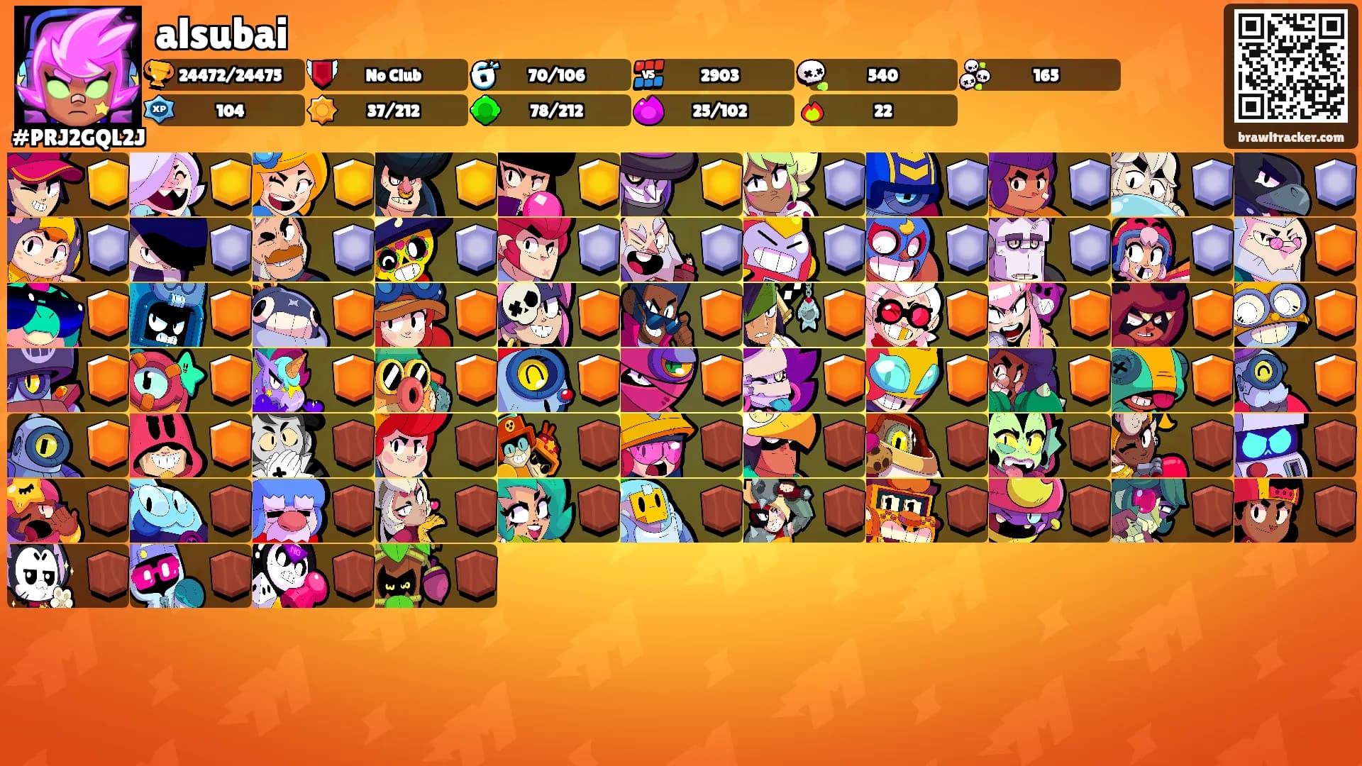 alsubai's Ranks