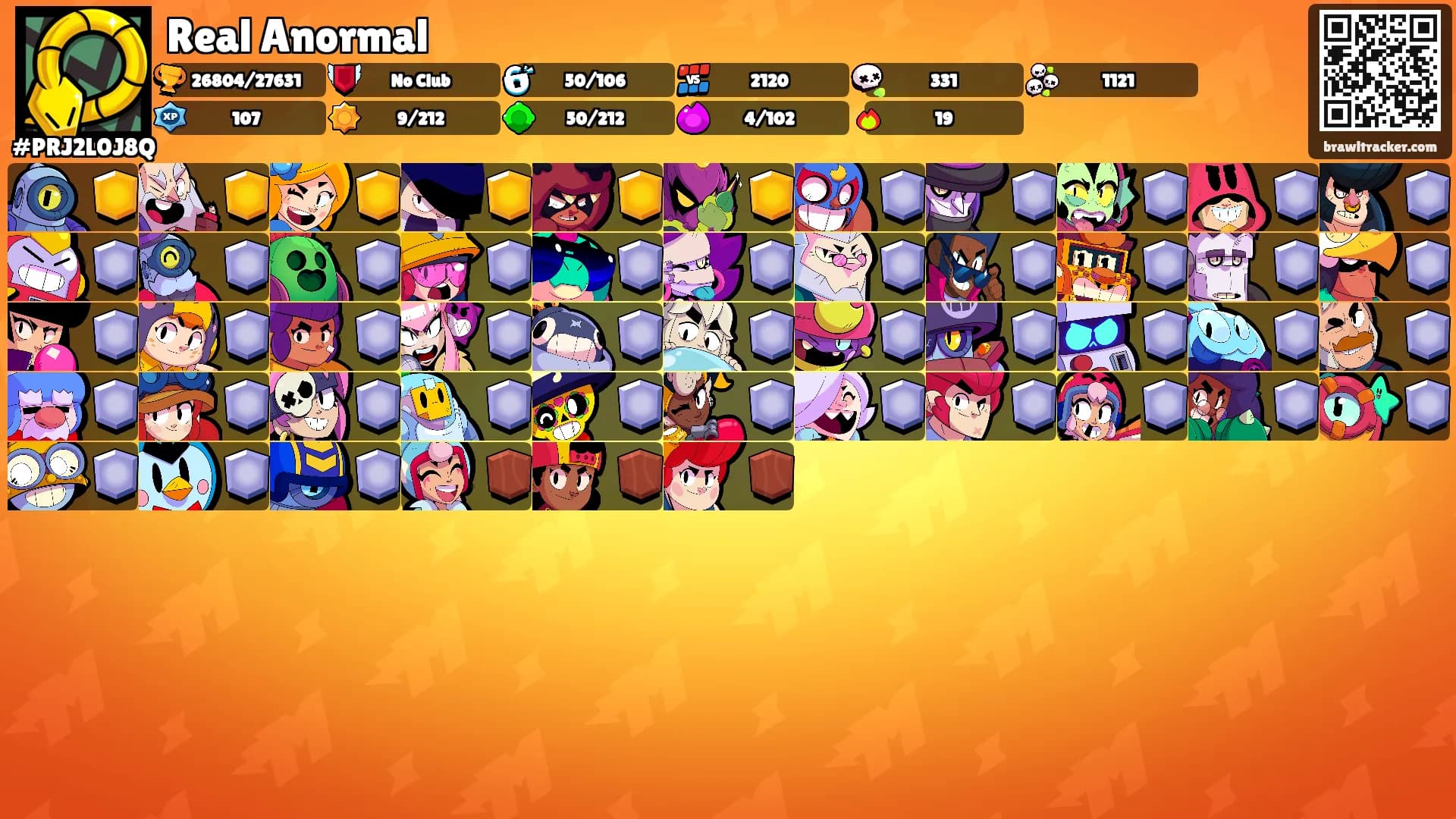 Real Anormal's Ranks