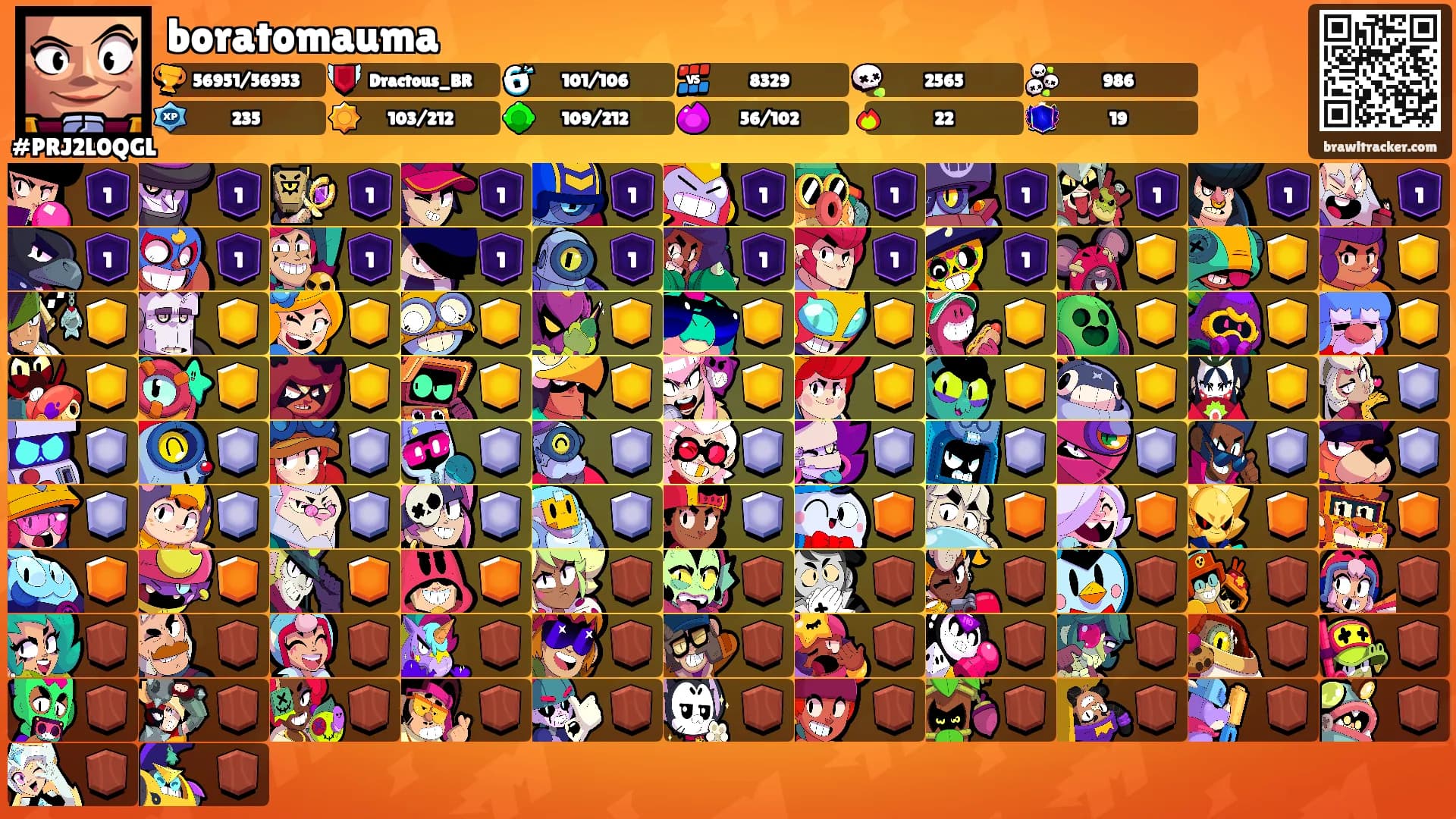 boratomauma's Ranks