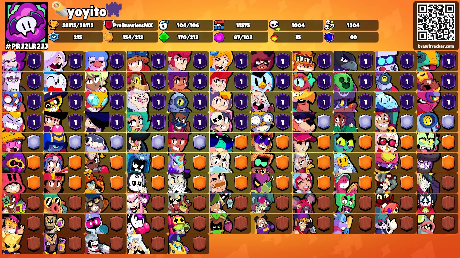 🌯yoyito👾's Ranks