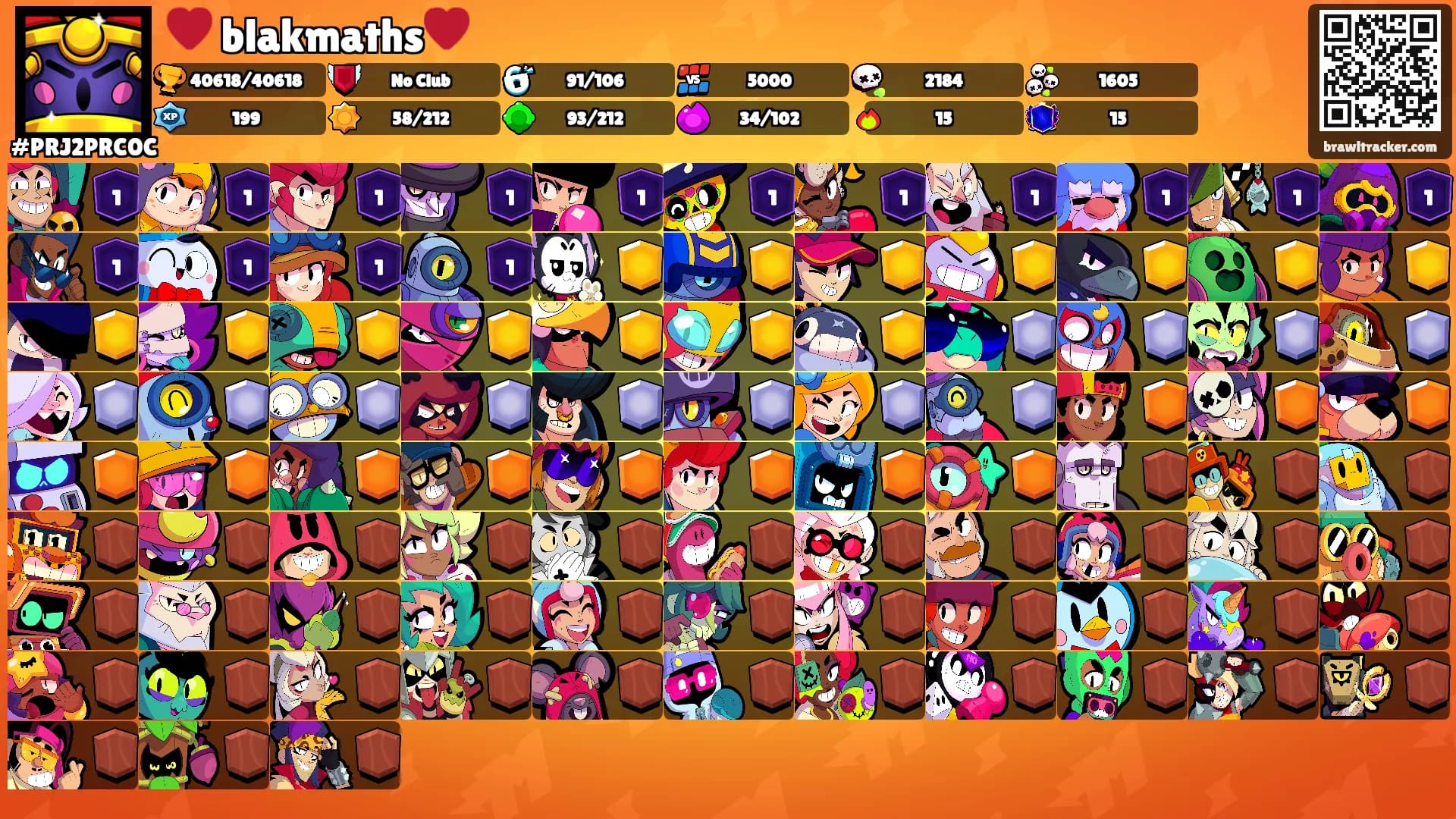 ♥️ blakmaths♥️'s Ranks