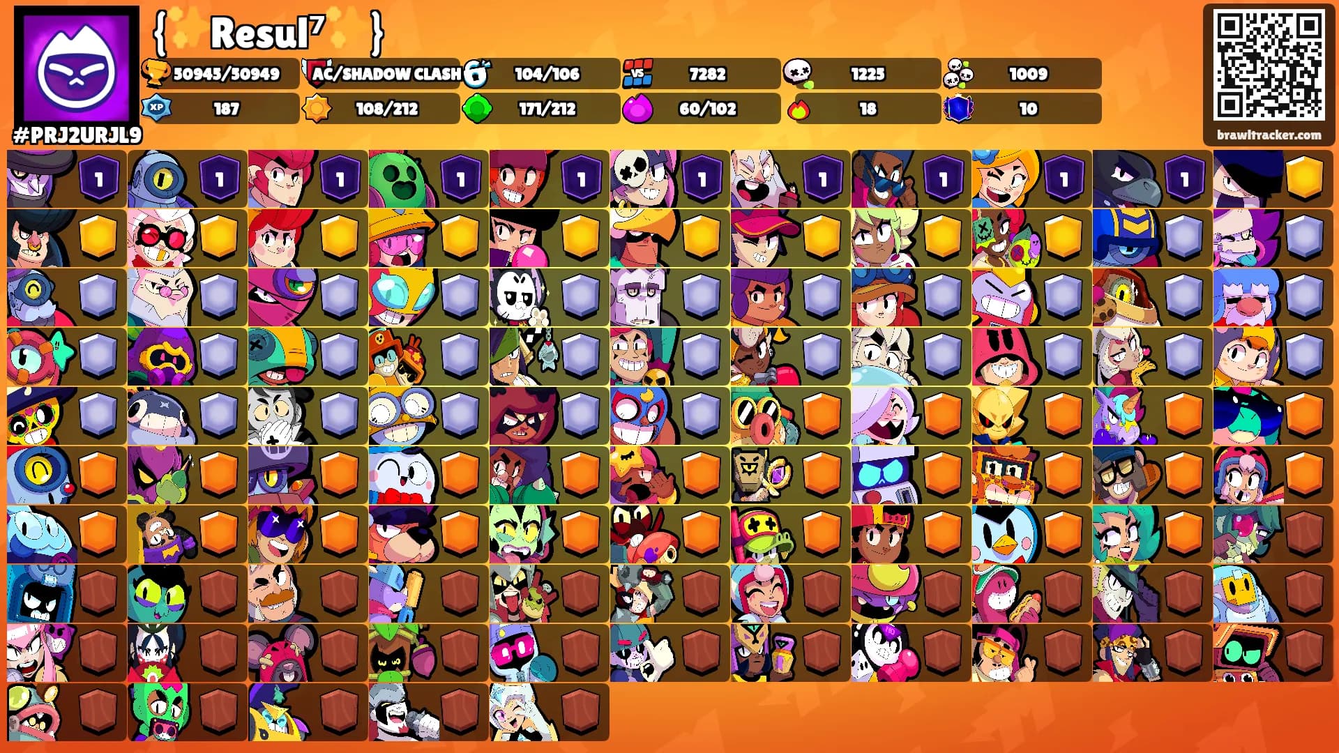 {✨Resul⁷✨}'s Ranks