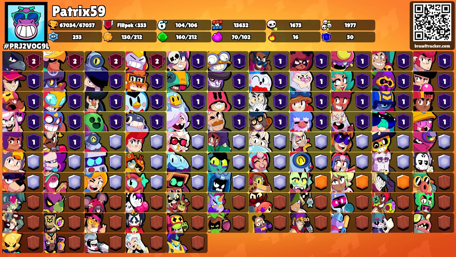 Patrix59's Ranks