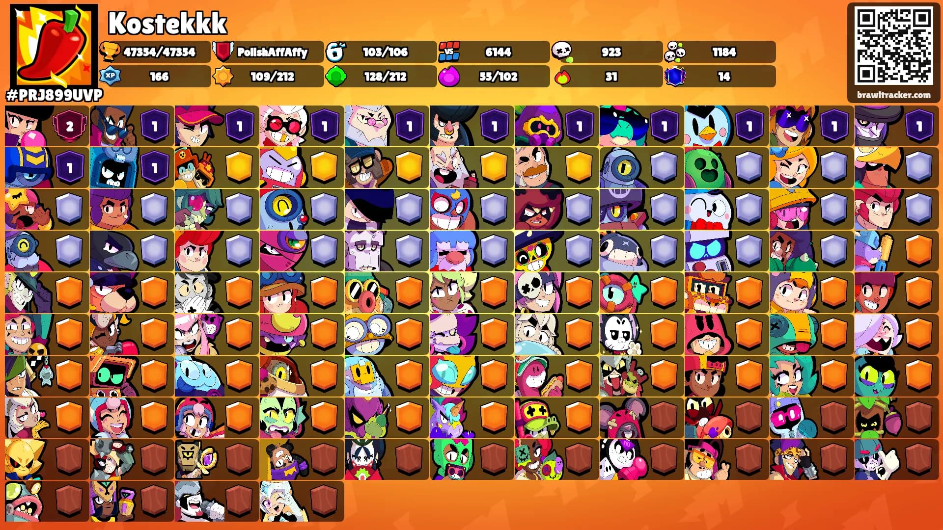 Kostekkk's Ranks