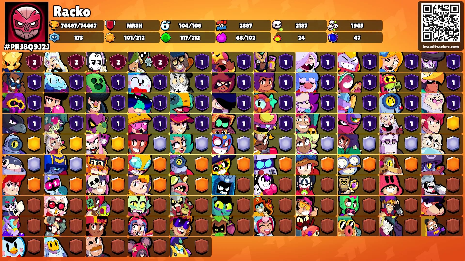 Racko's Ranks