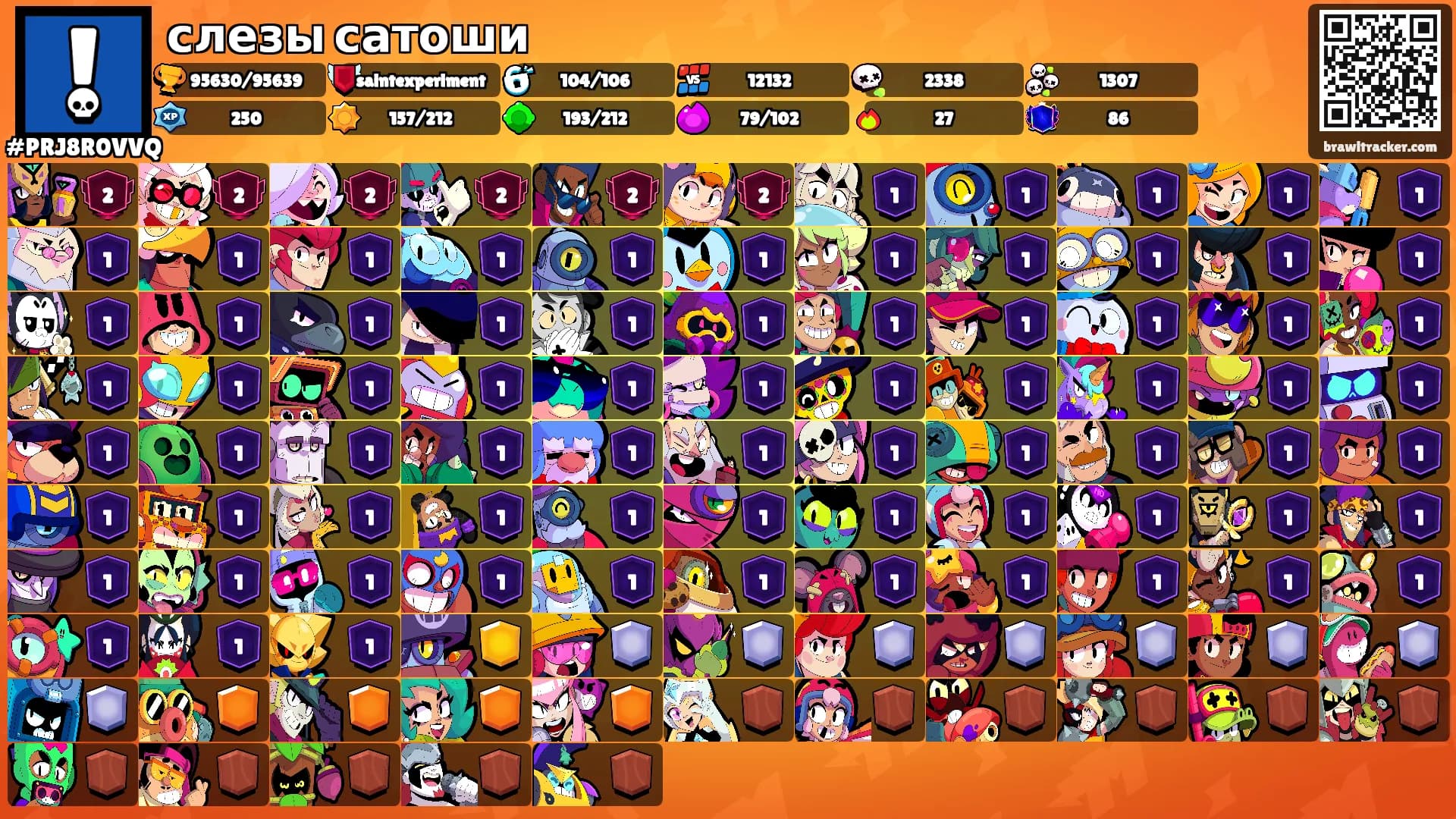 слезы сатоши's Ranks