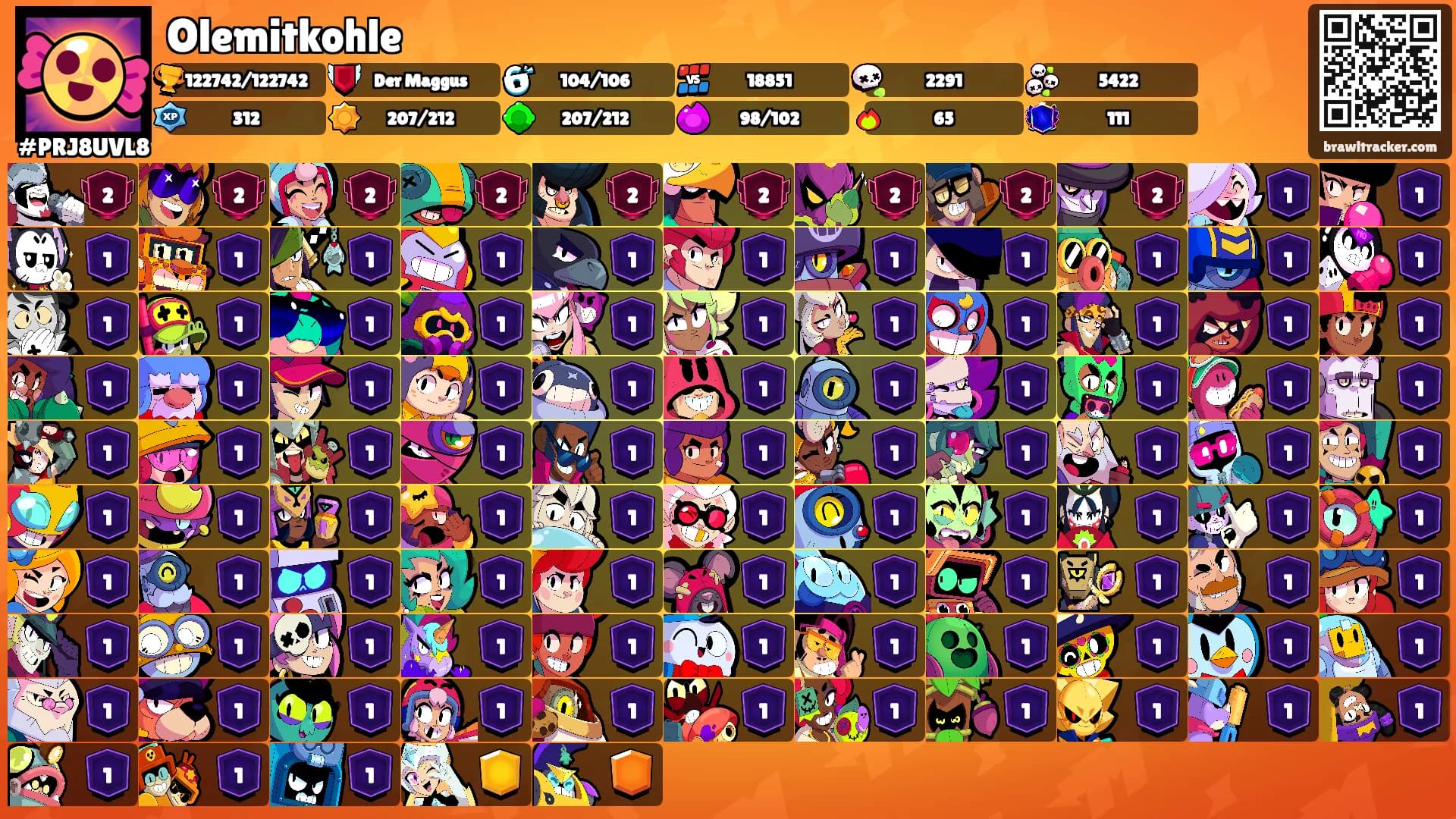 Olemitkohle's Ranks