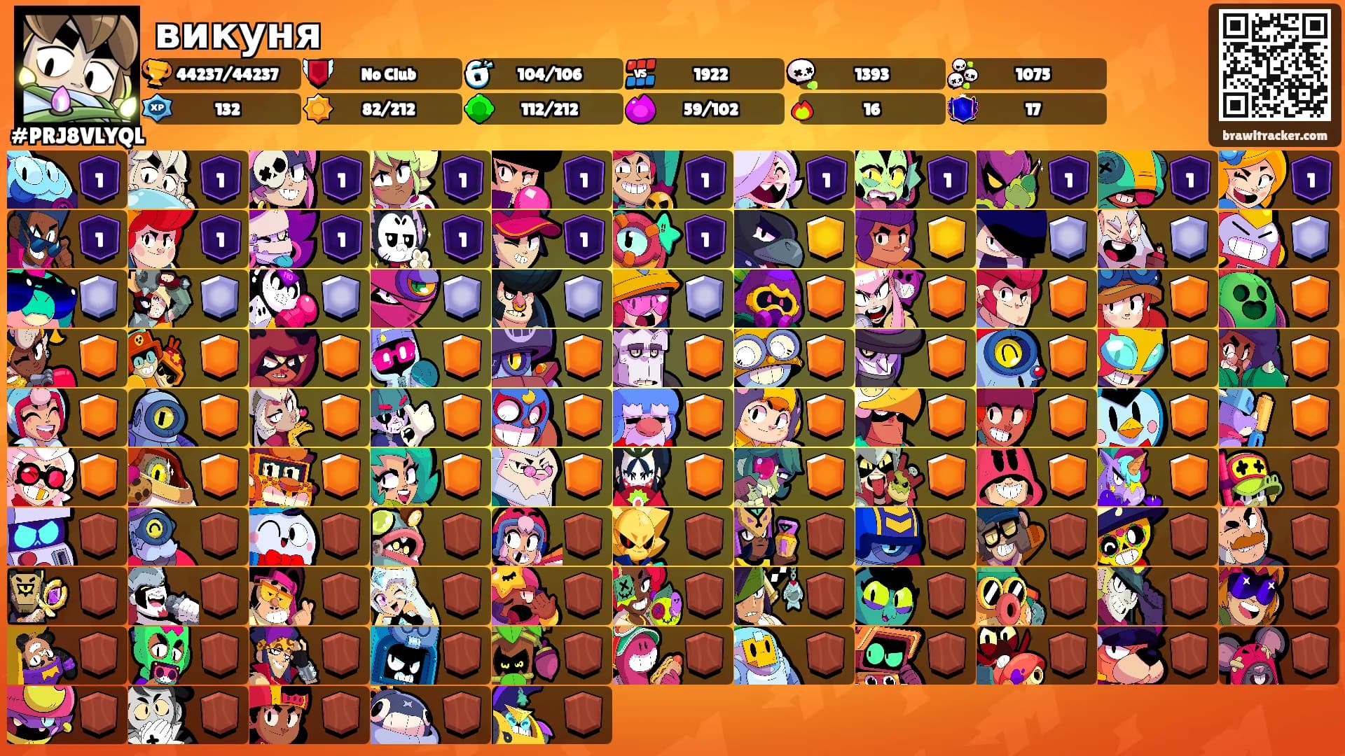 викуня's Ranks