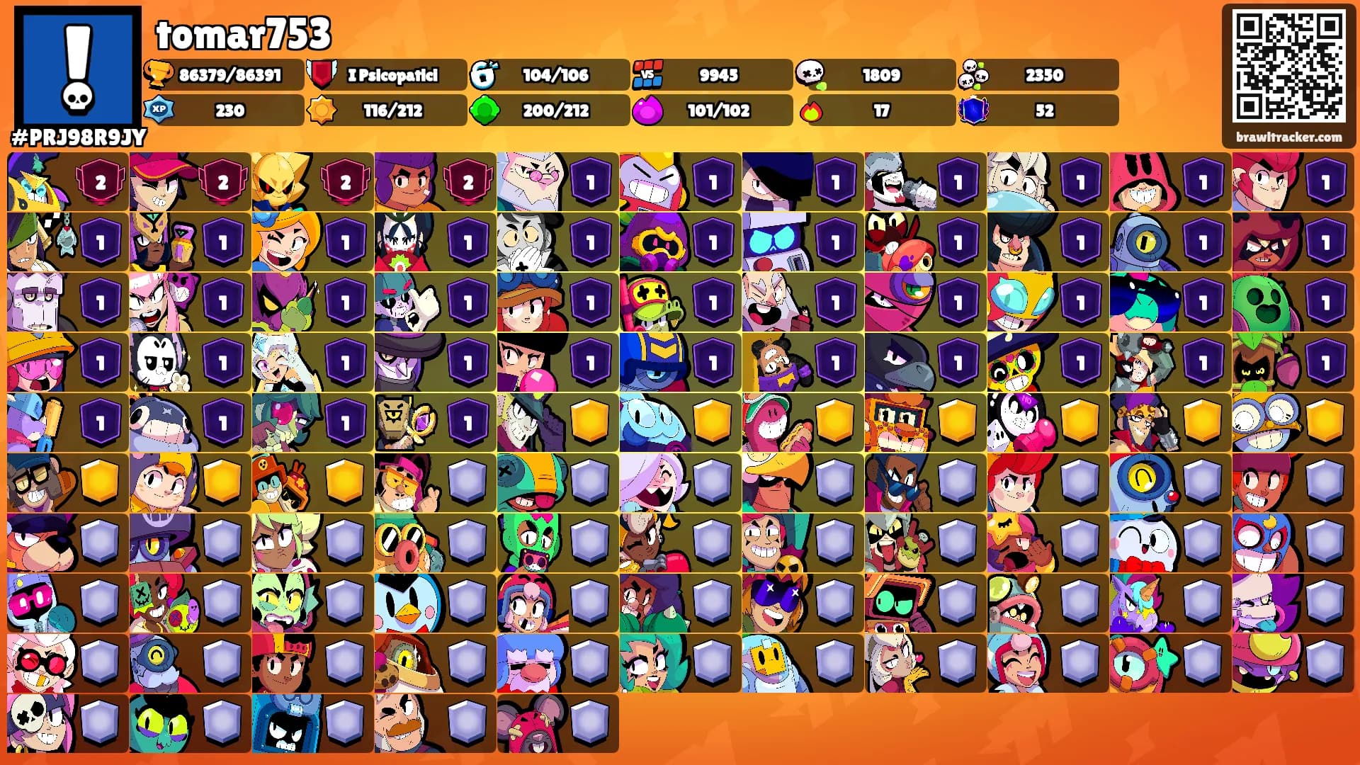 tomar753's Ranks