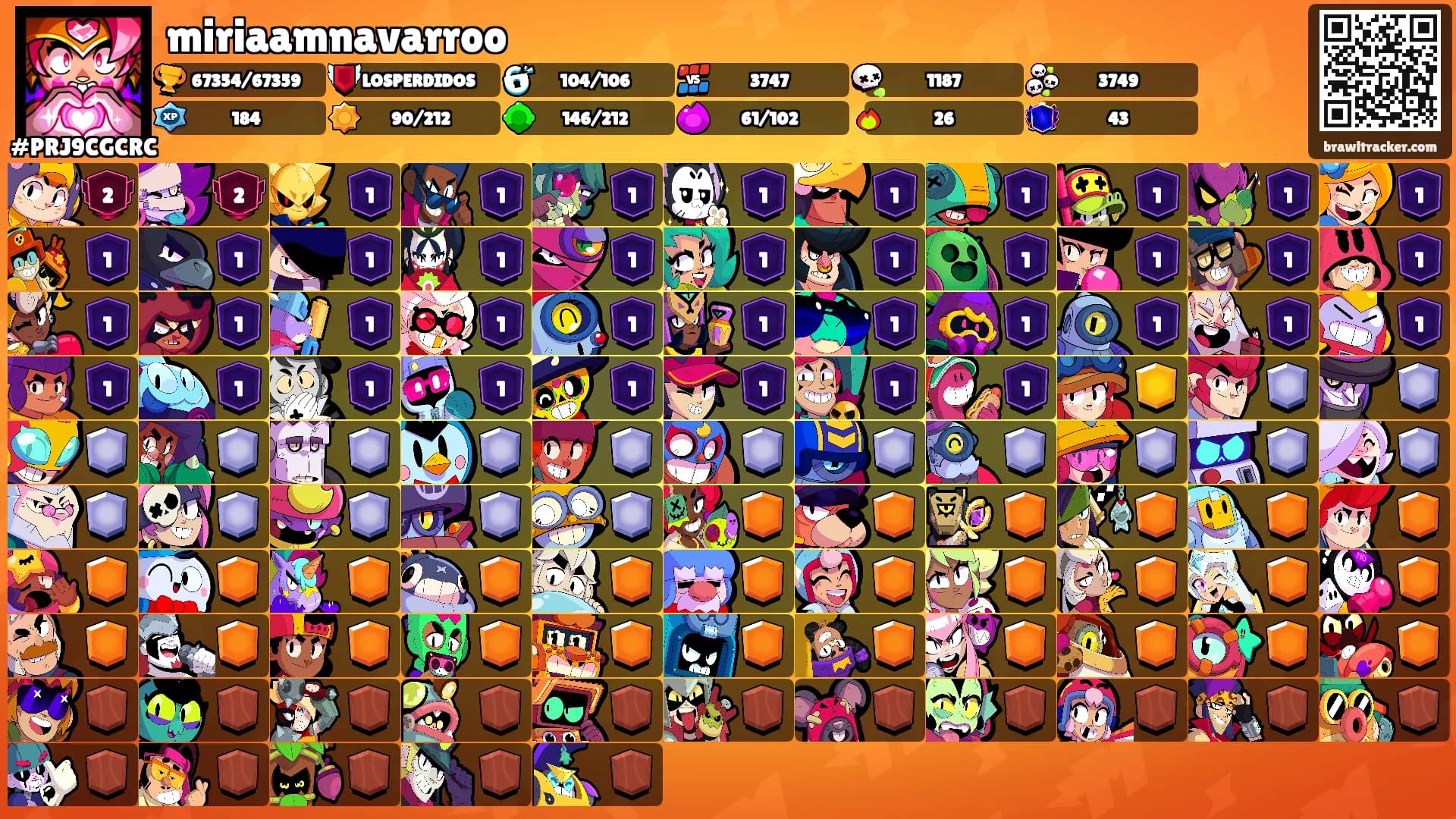 miriaamnavarroo's Ranks