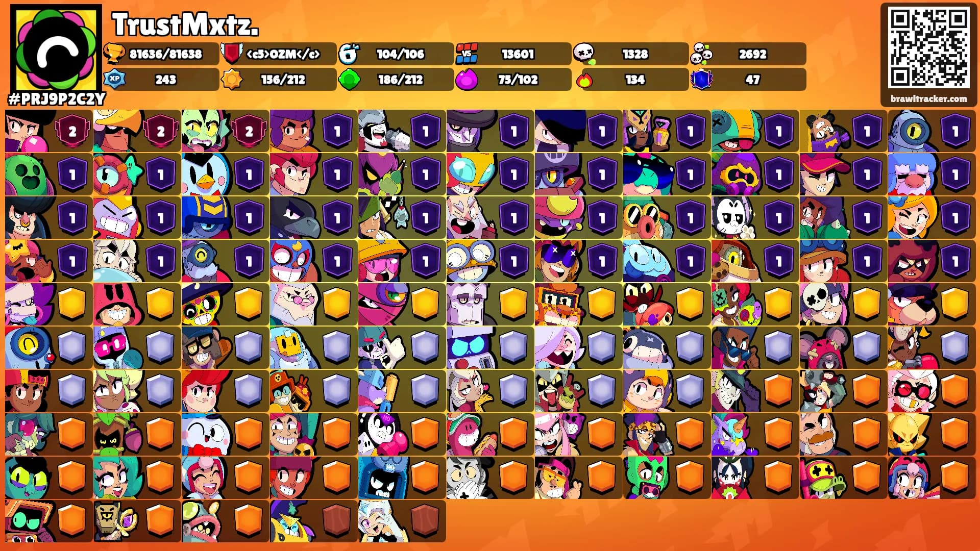 TrustMxtz.'s Ranks