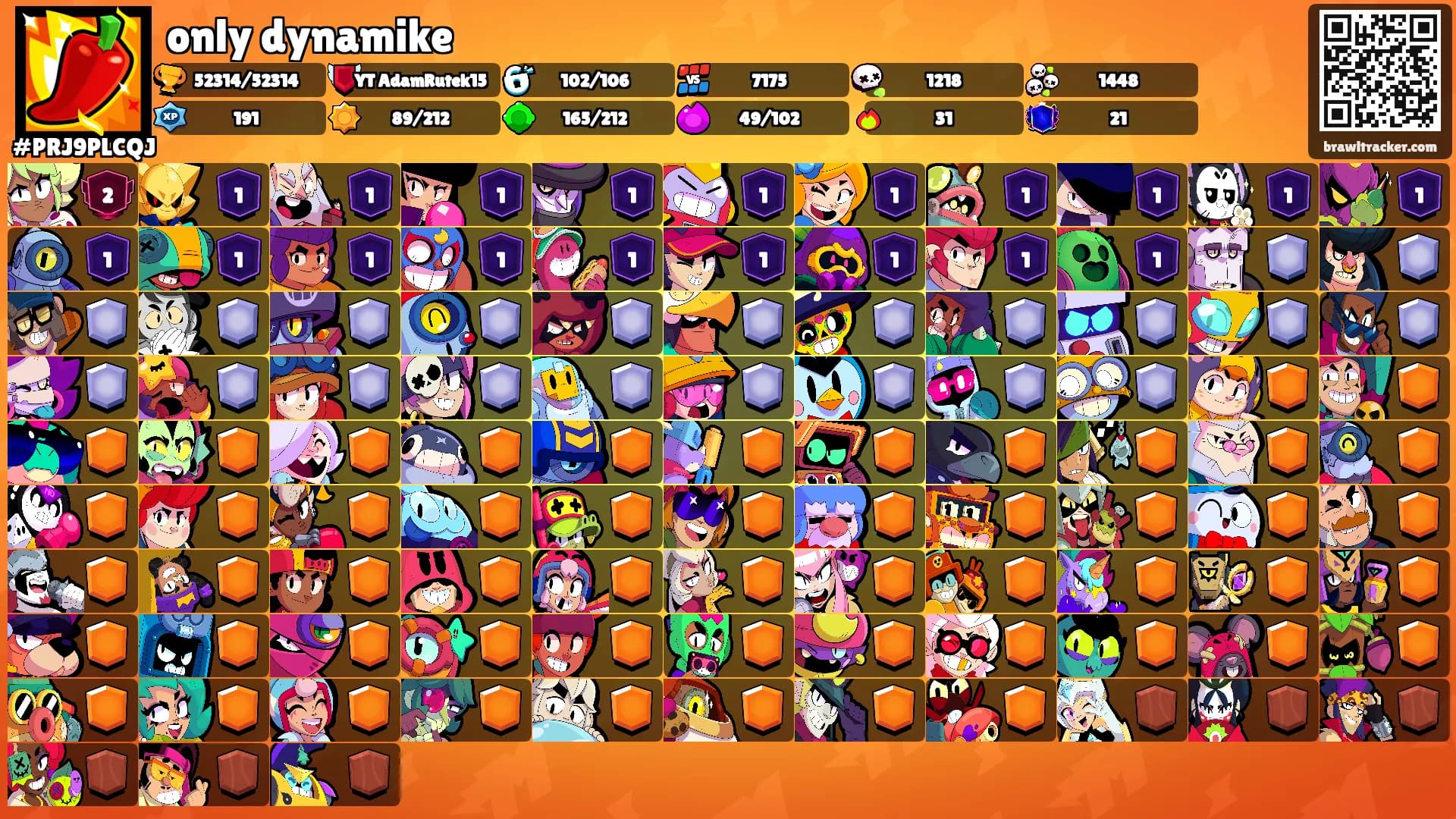 only dynamike's Ranks