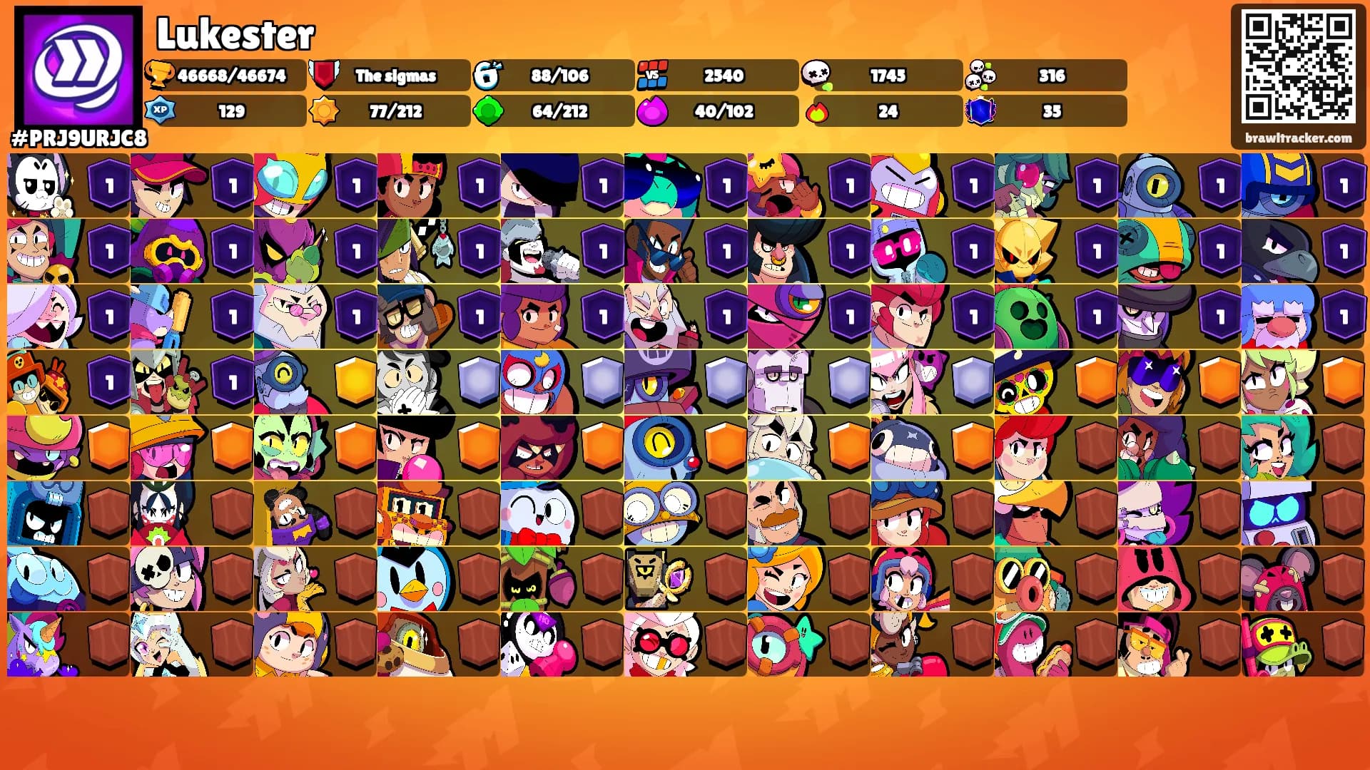 Lukester's Ranks