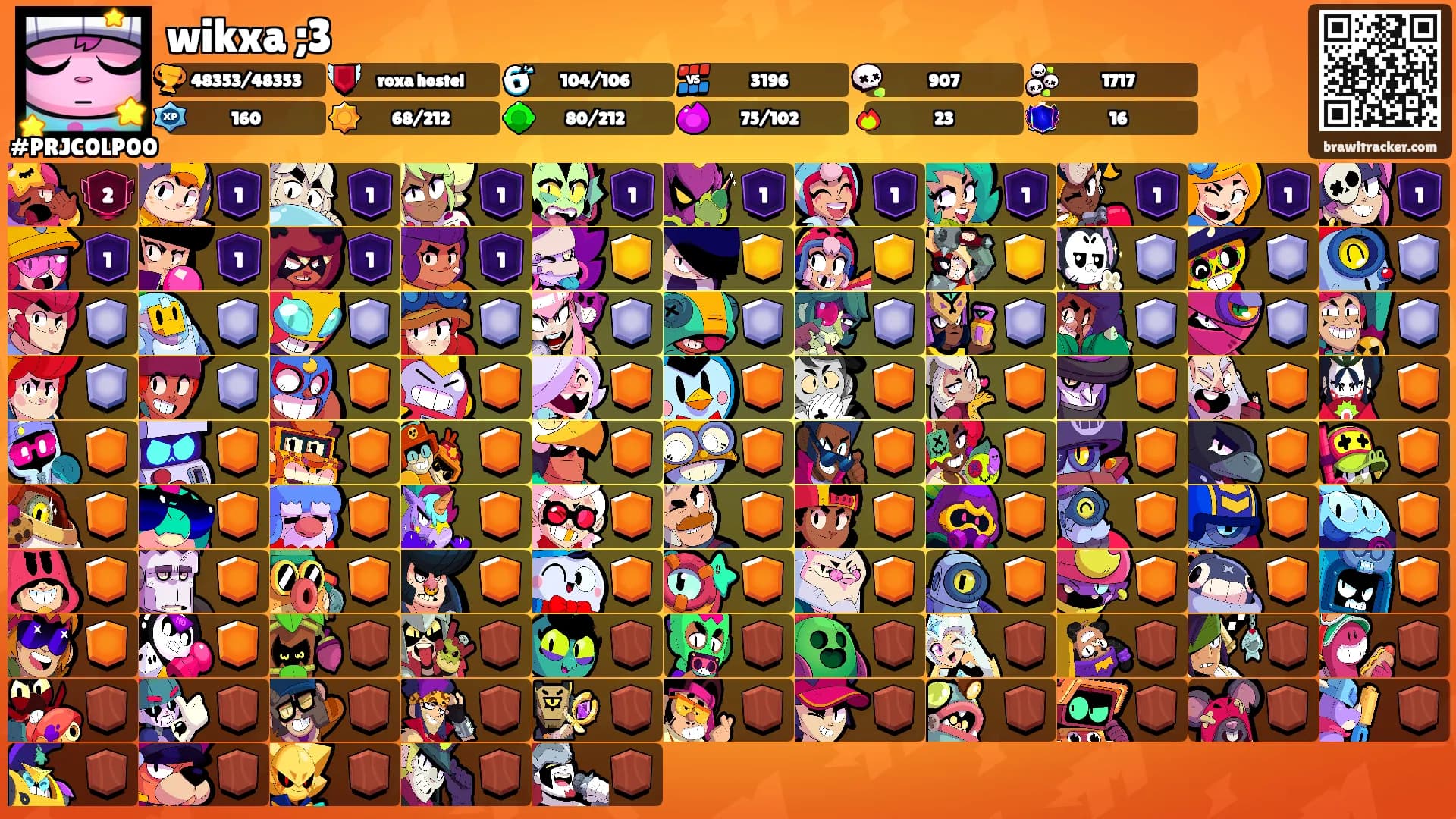 wikxa ;3's Ranks
