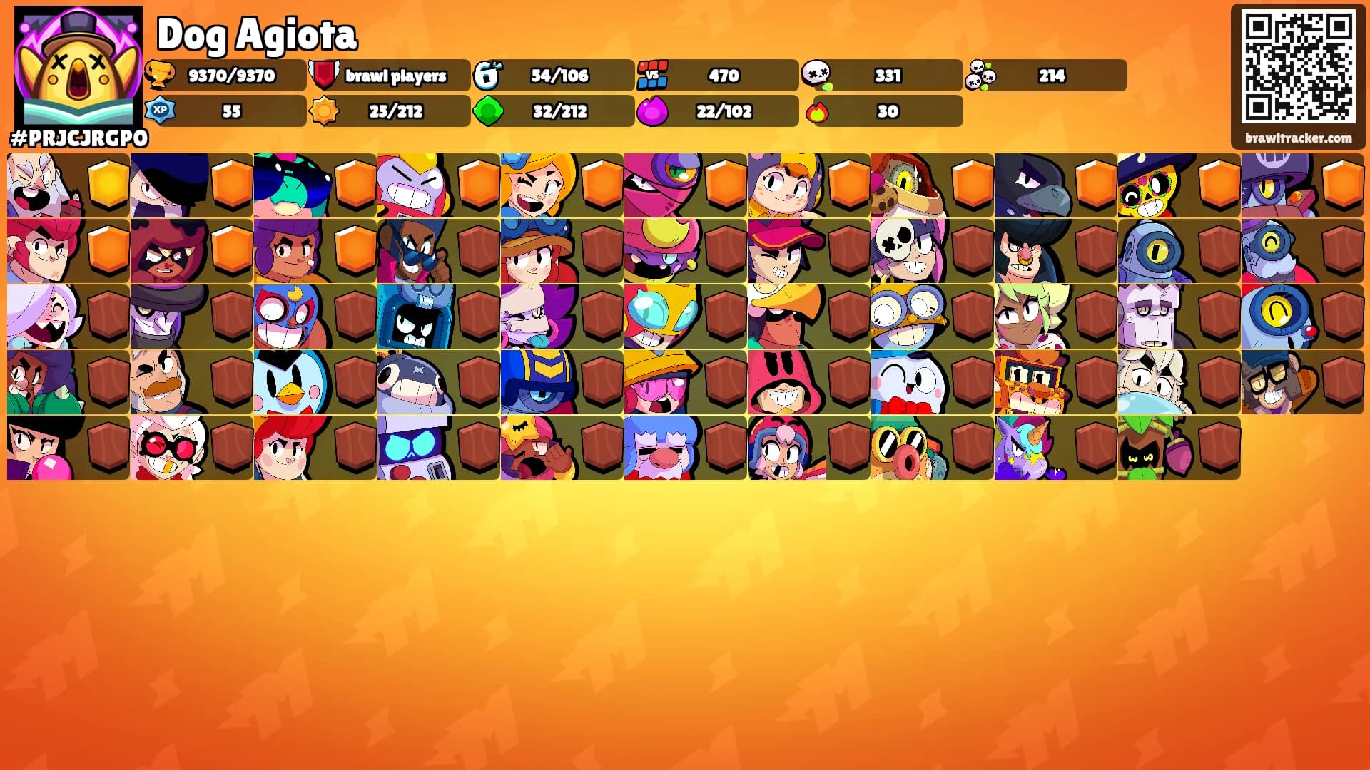 Dog Agiota's Ranks