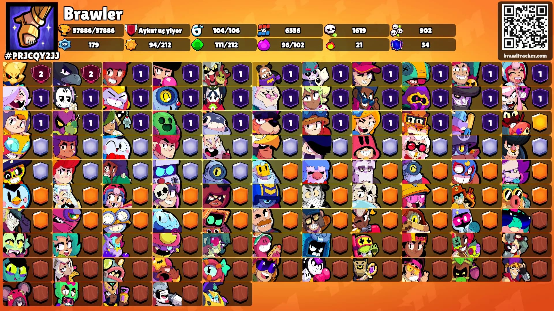 Brawler's Ranks