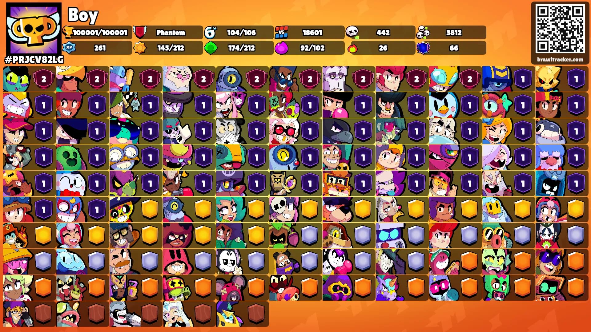Boy's Ranks
