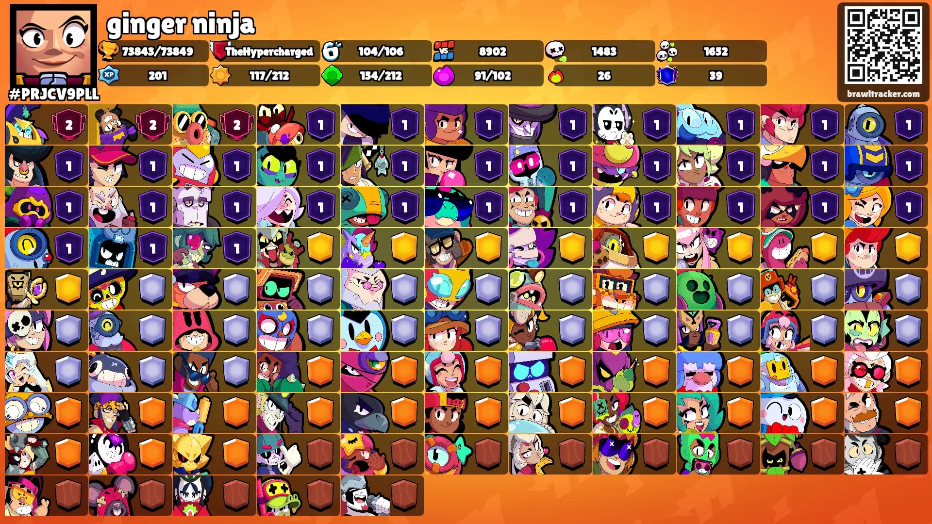 ginger ninja's Ranks