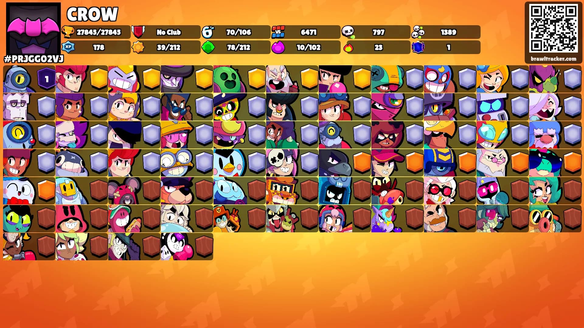 CROW's Ranks