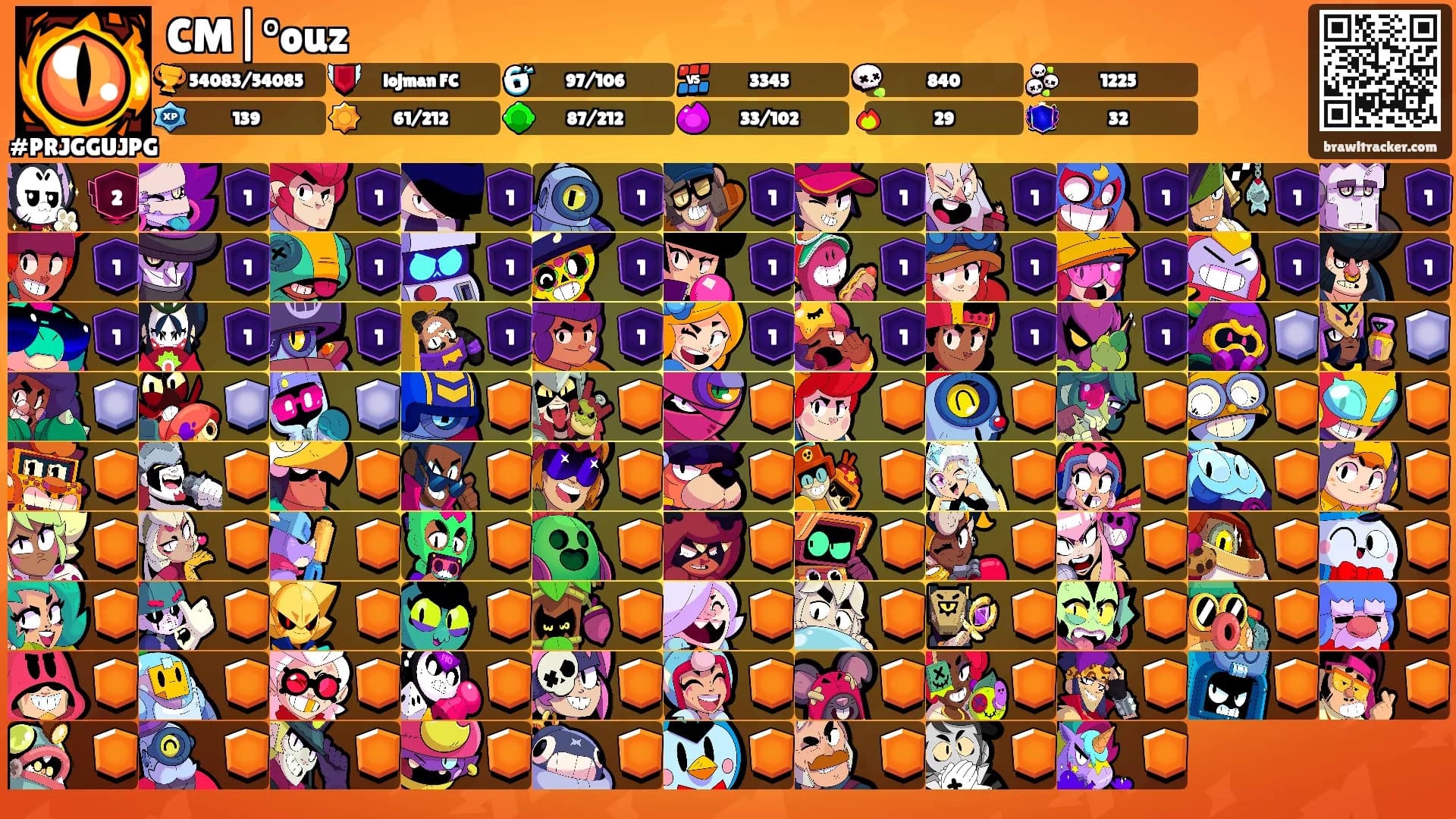 CM|°ouz's Ranks