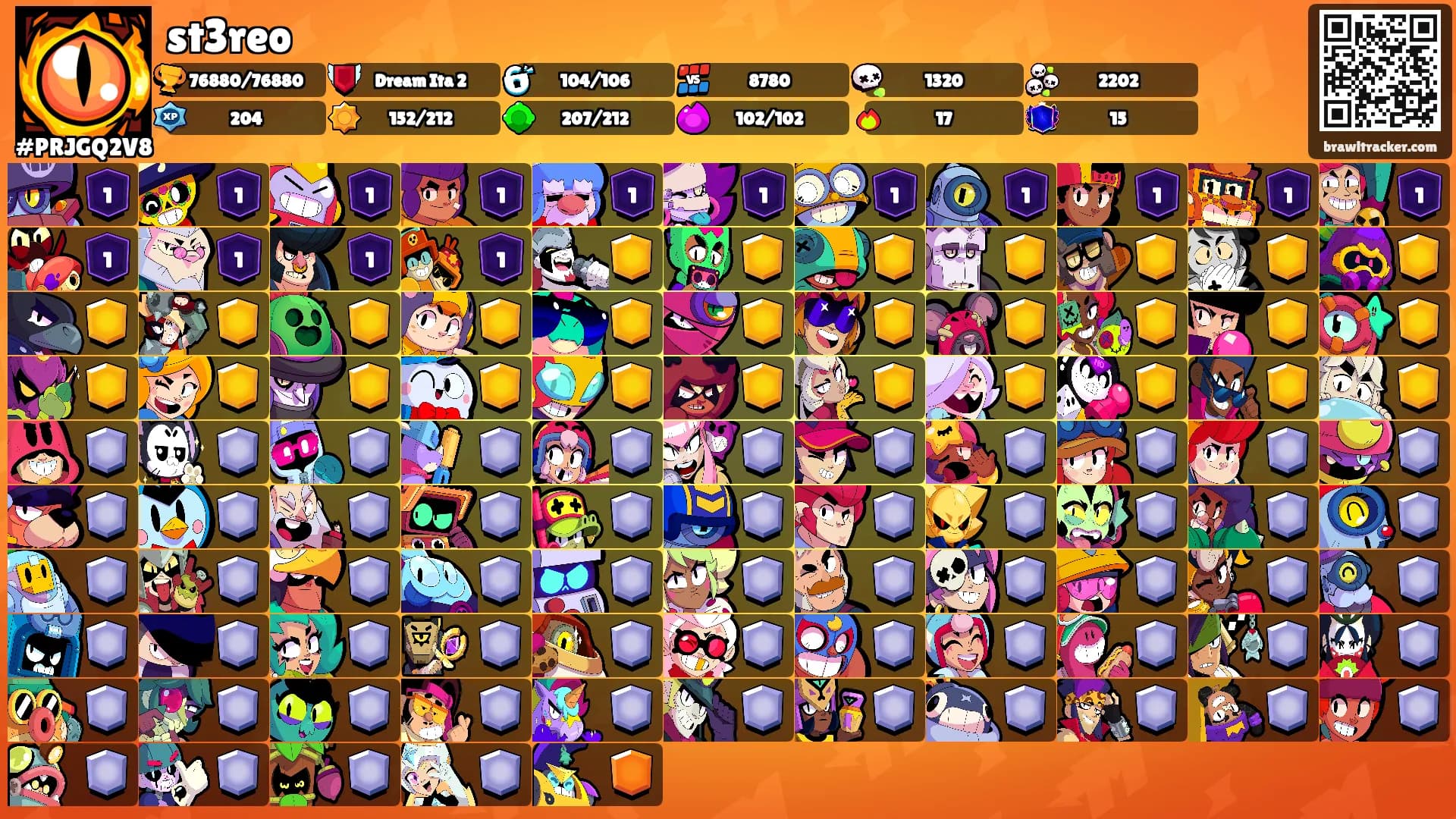 st3reo's Ranks