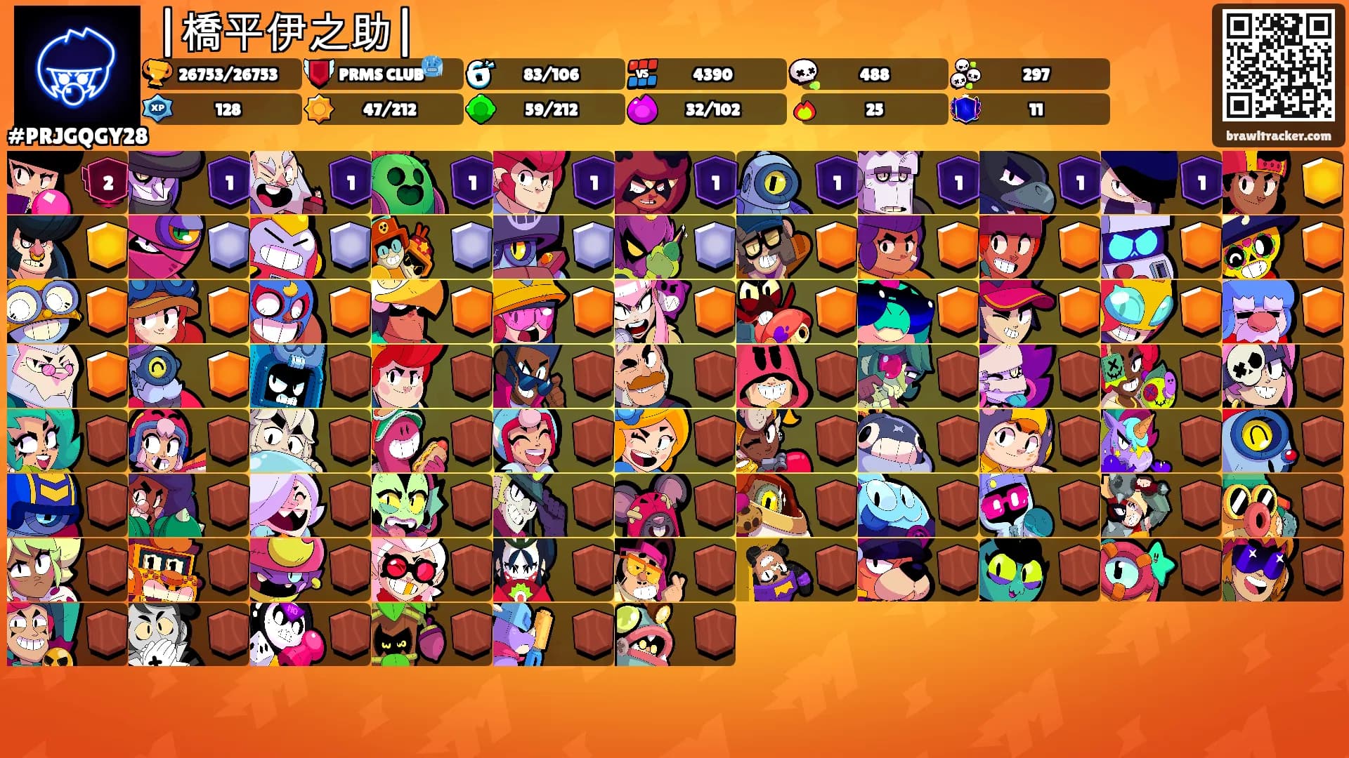 |橋平伊之助|'s Ranks
