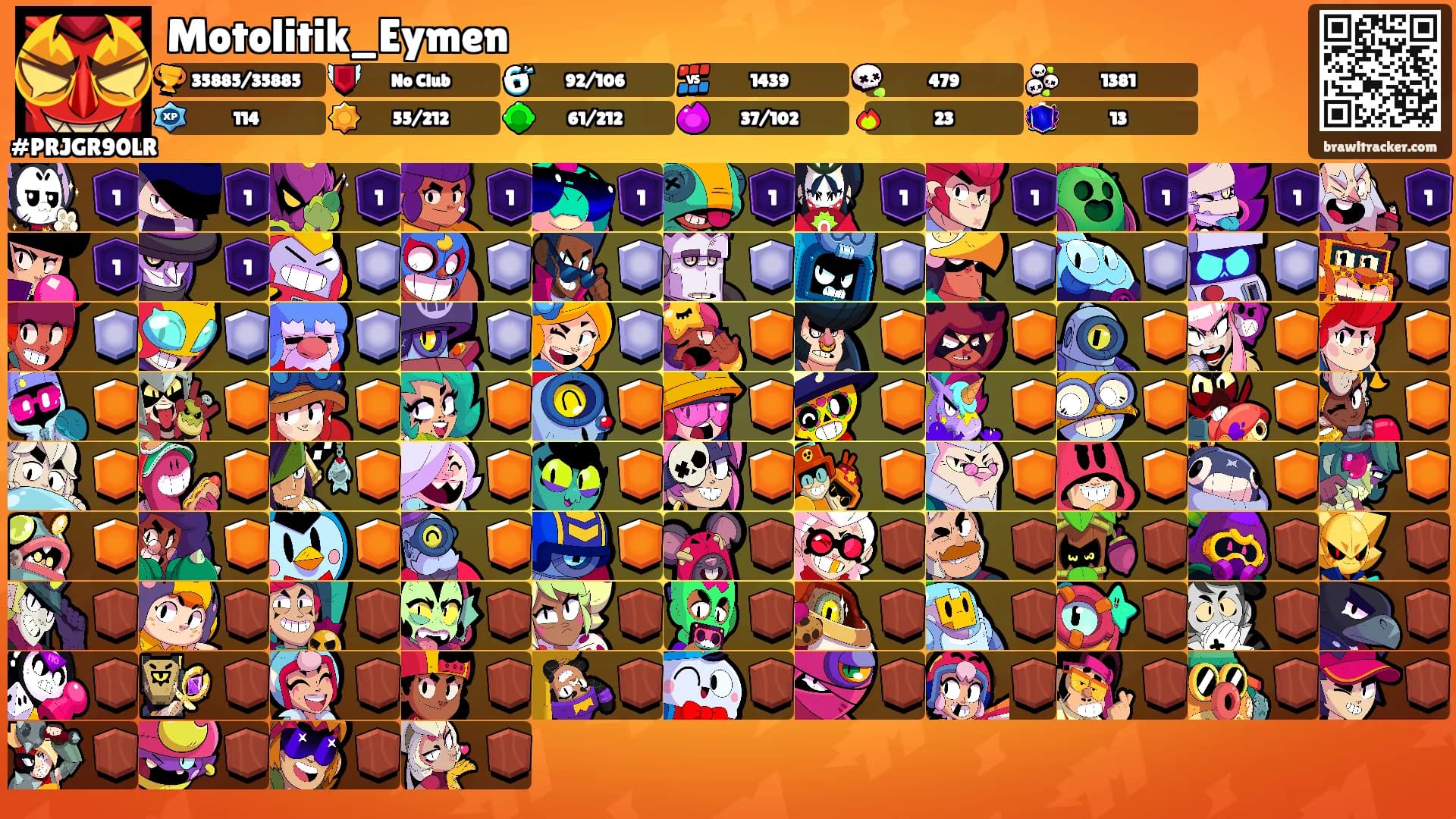 Motolitik_Eymen's Ranks
