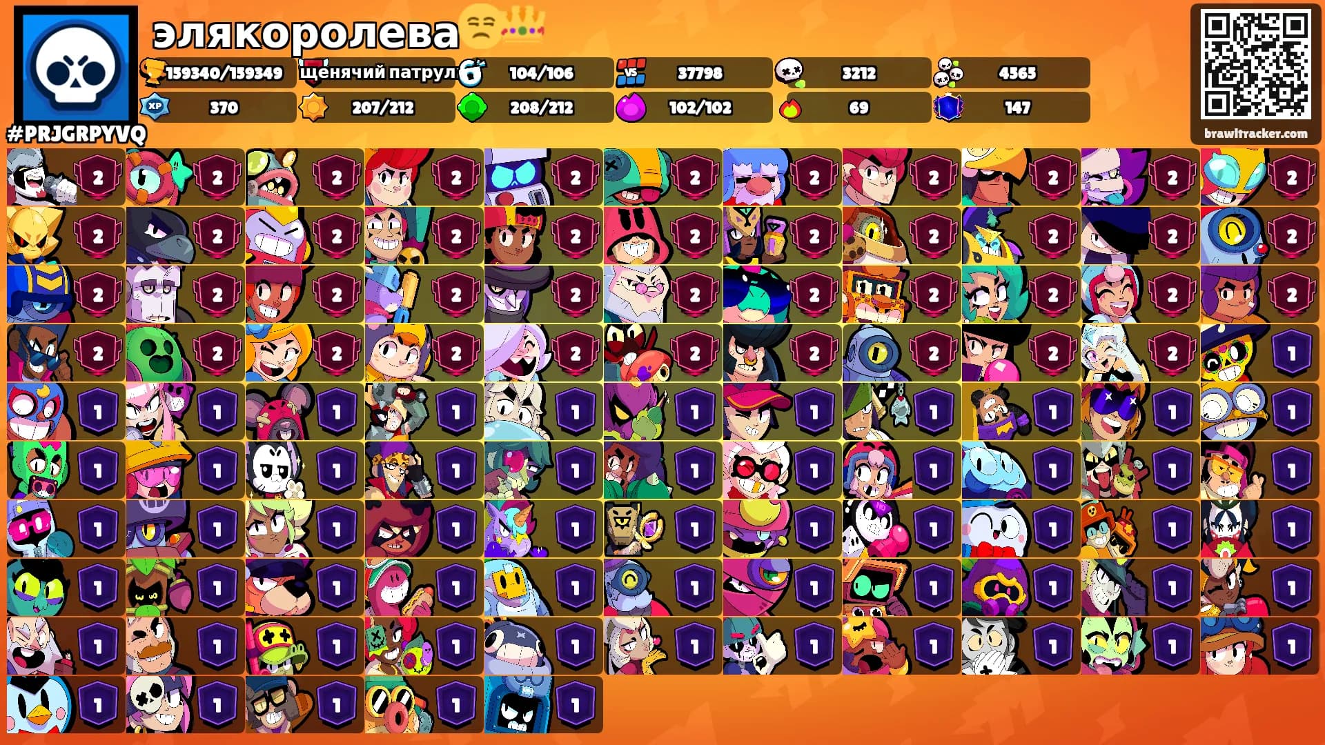 элякоролева😒👑's Ranks
