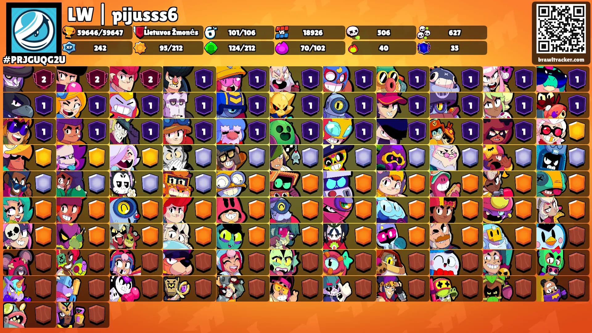 LW | pijusss6's Ranks