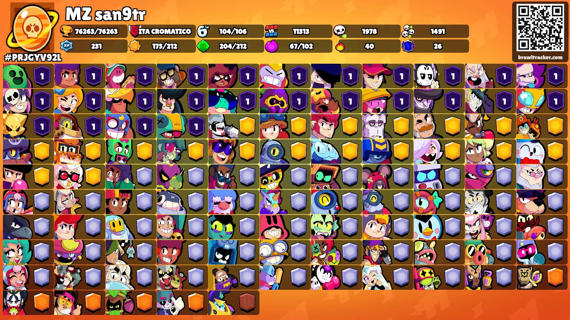 MZ san9tr's Ranks