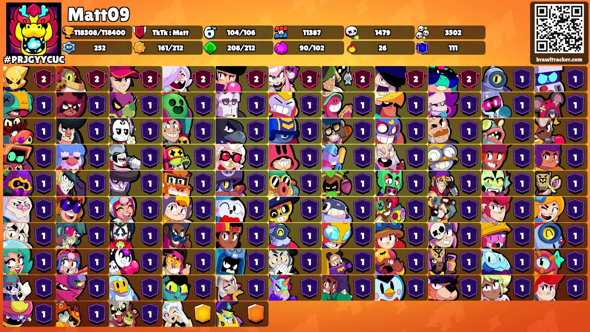 Matt09's Ranks