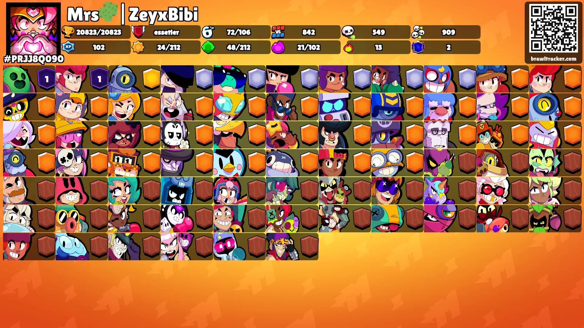 Mrs🌵|ZeyxBibi's Ranks