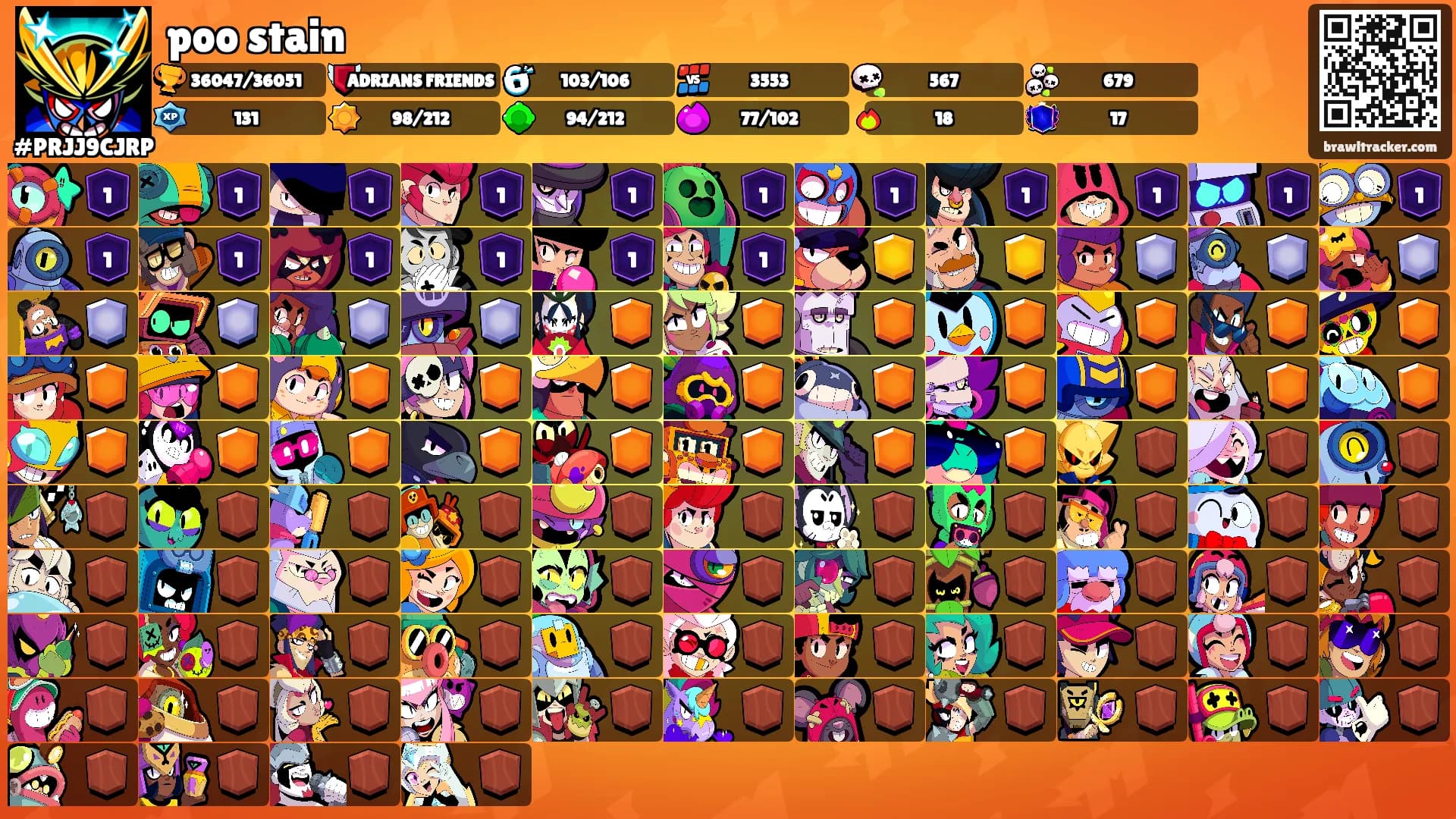 poo stain's Ranks