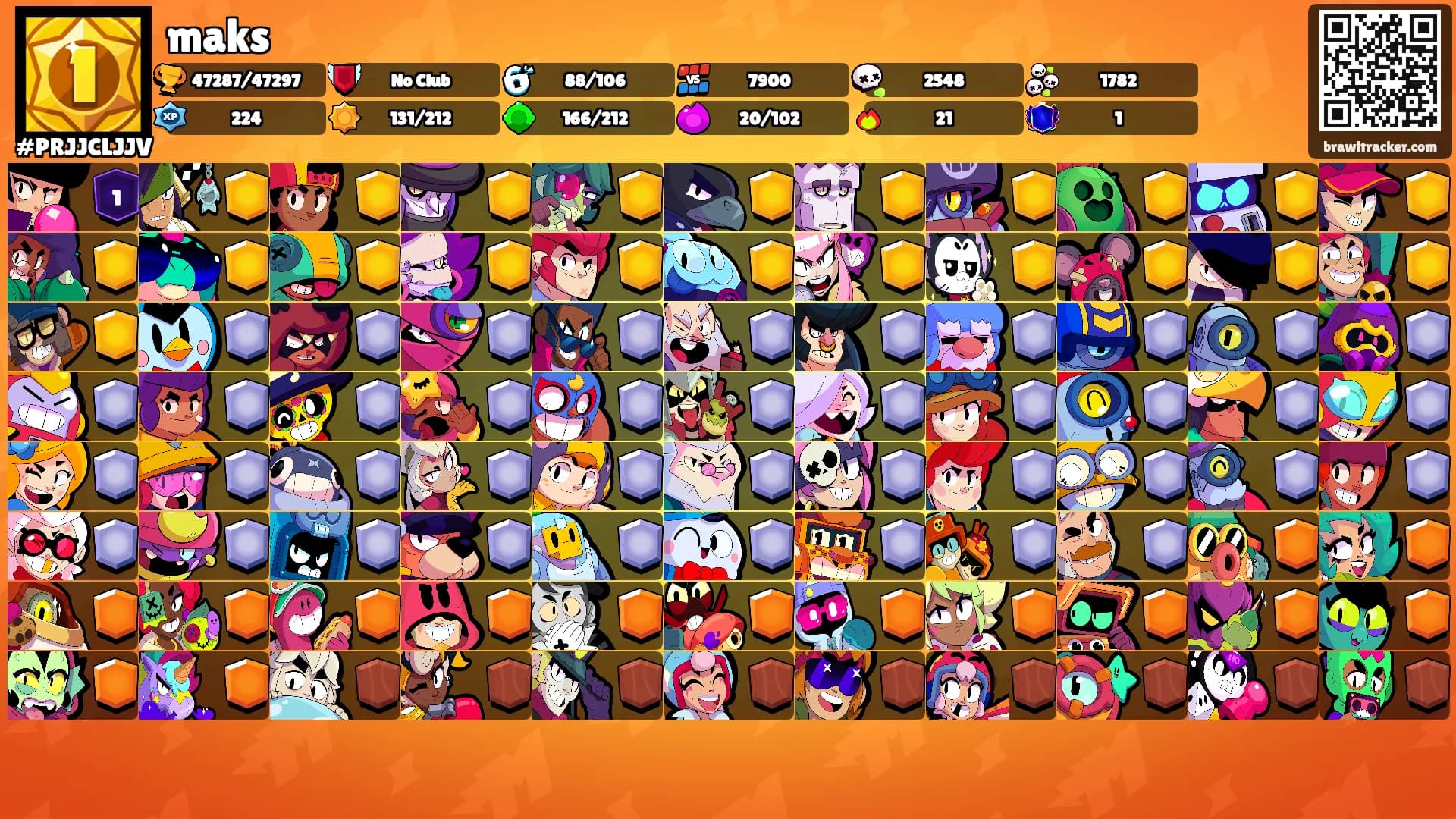 maks's Ranks