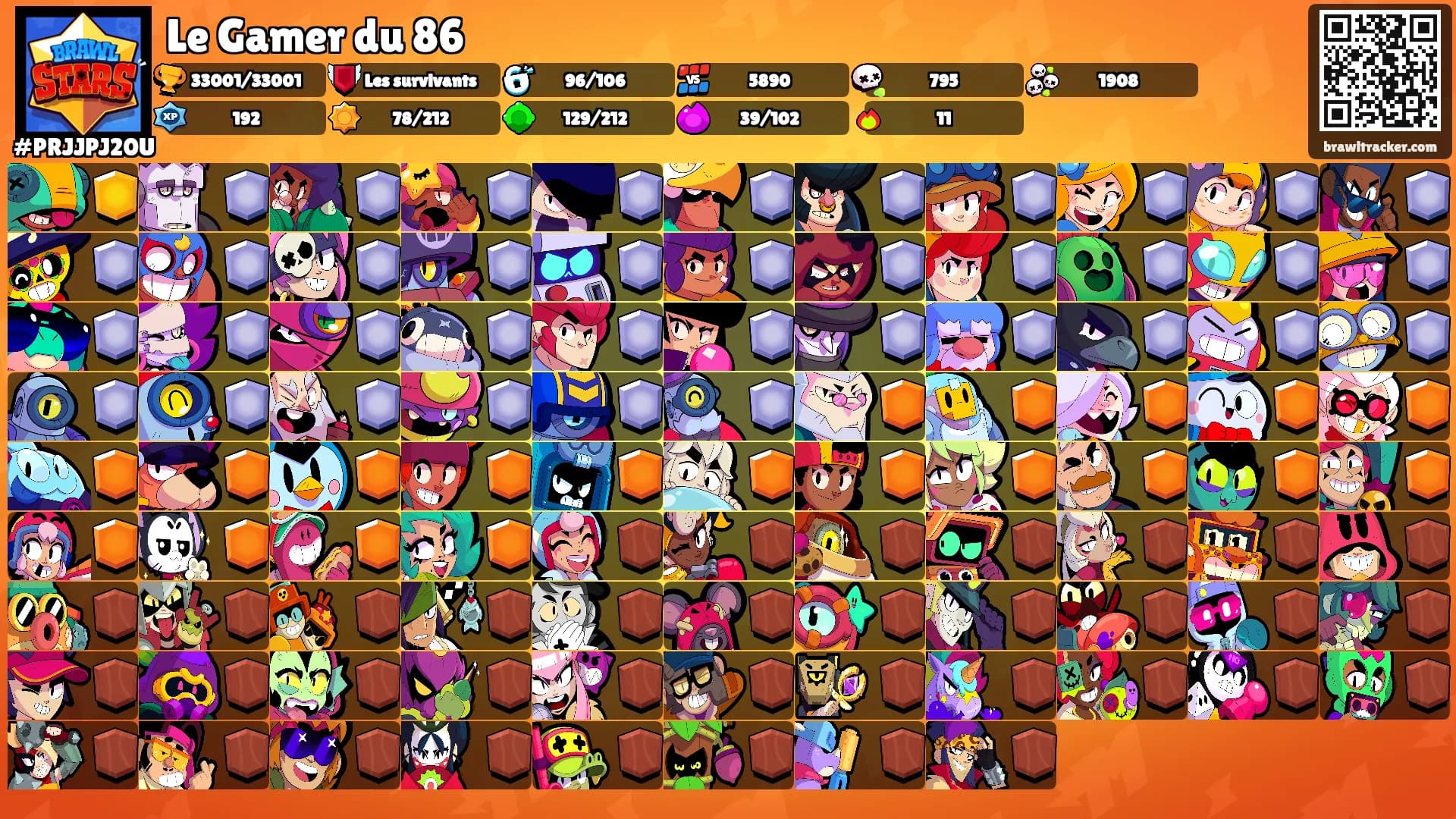 Le Gamer du 86's Ranks
