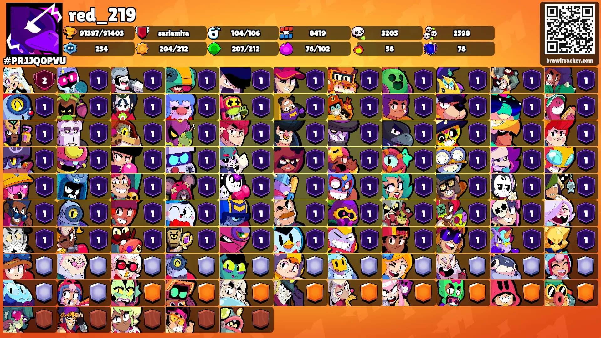 red_219's Ranks