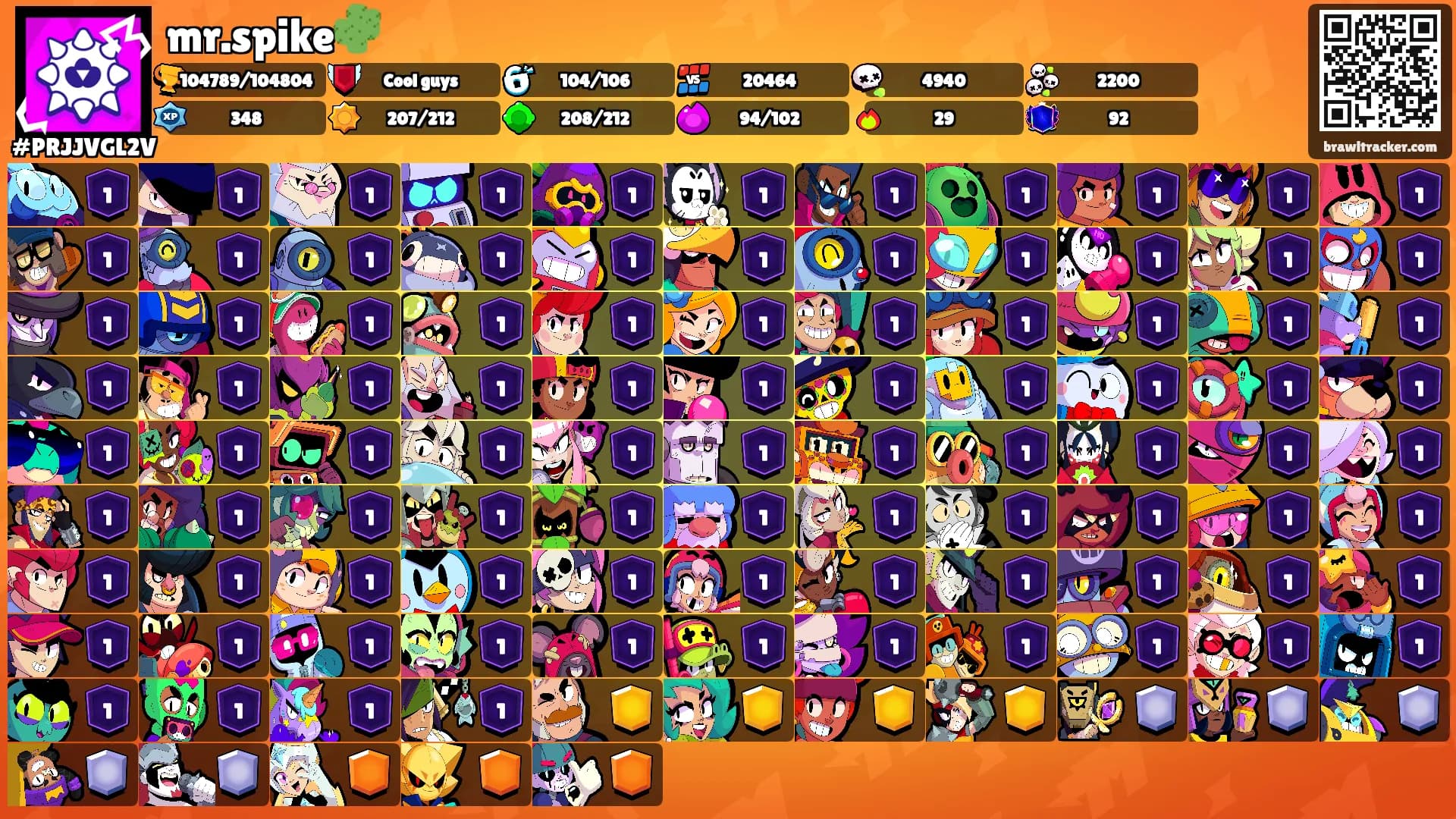 mr.spike🌵's Ranks