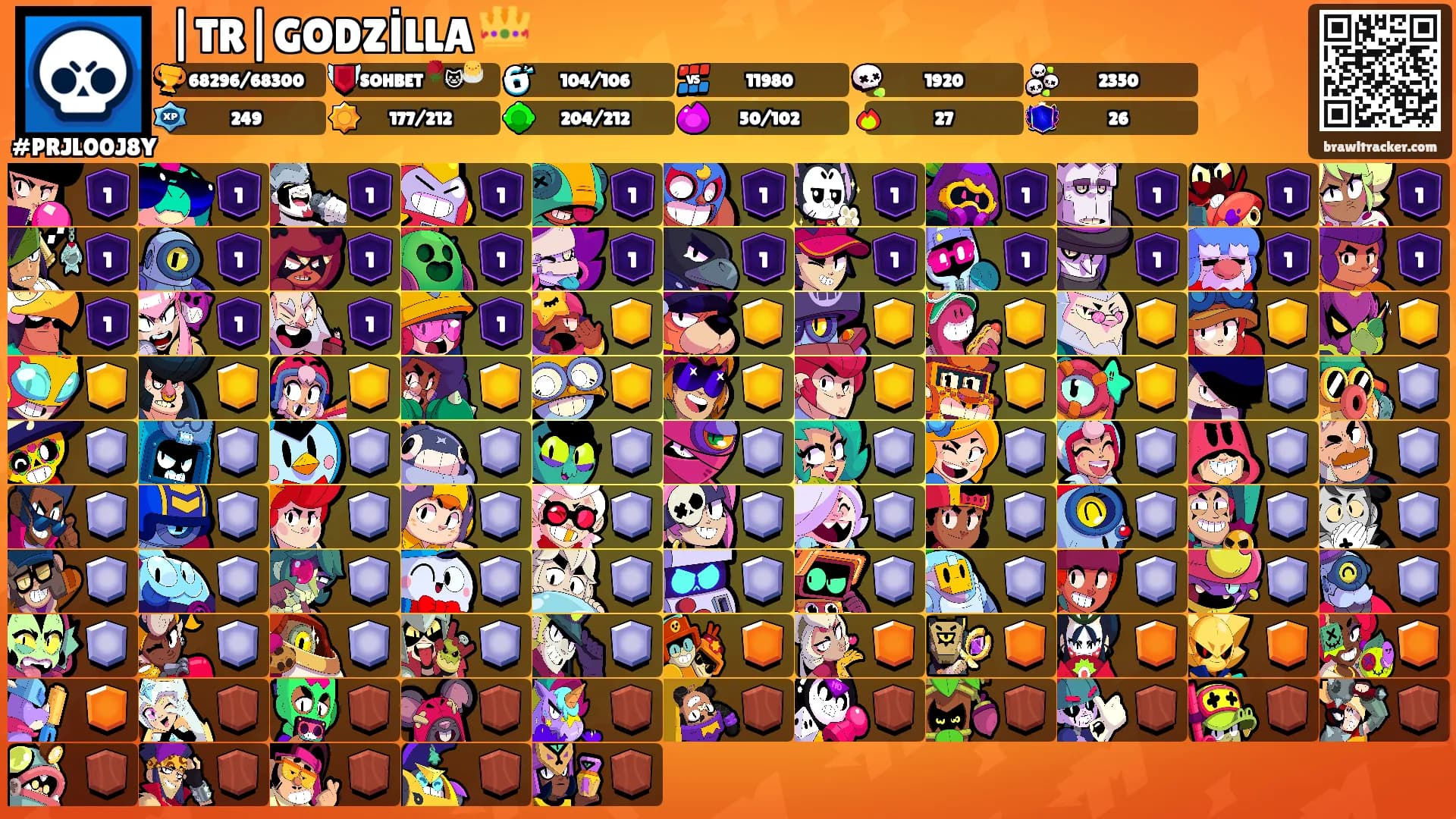 |TR|GODZİLLA 👑's Ranks