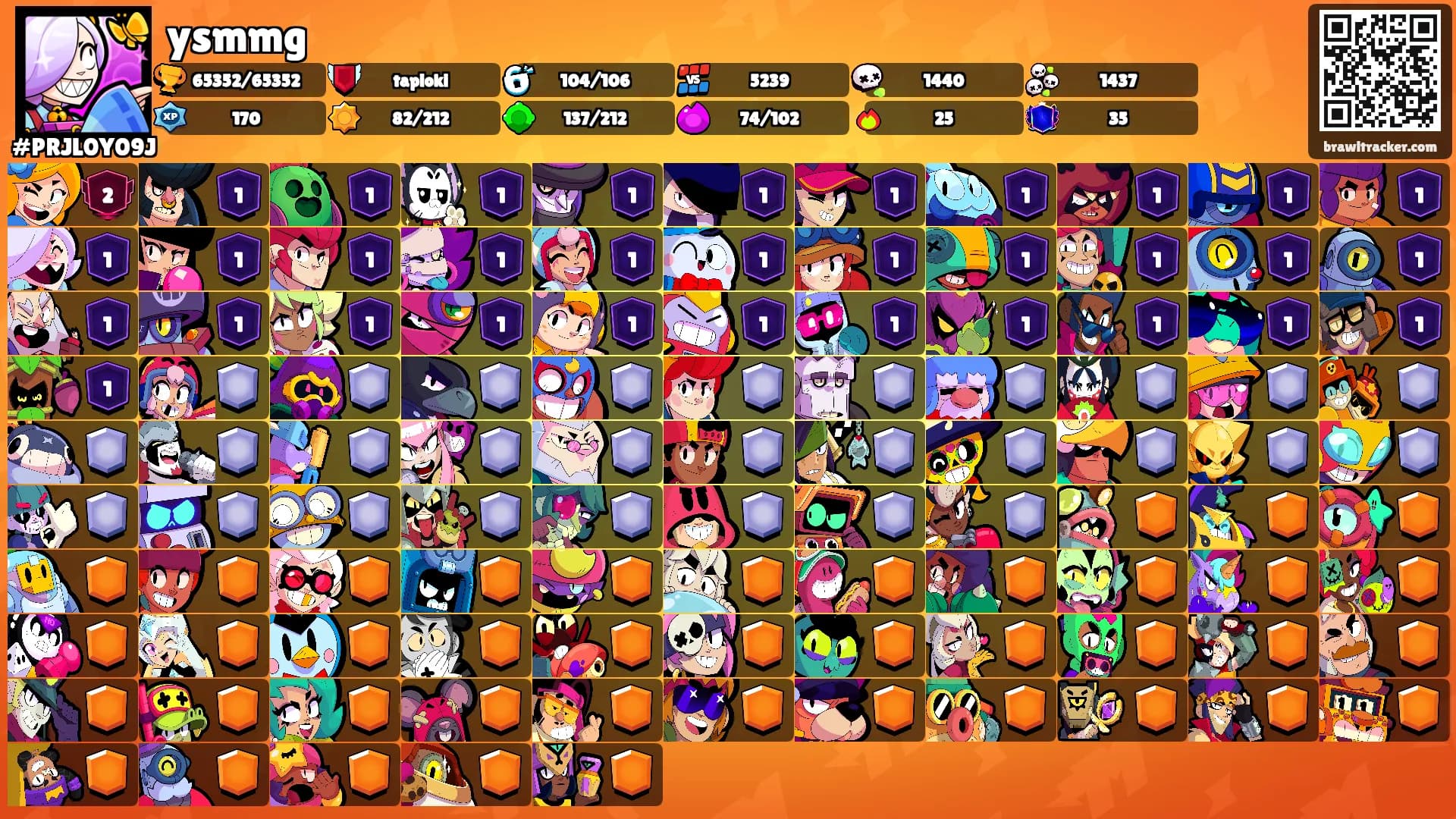 ysmmg's Ranks
