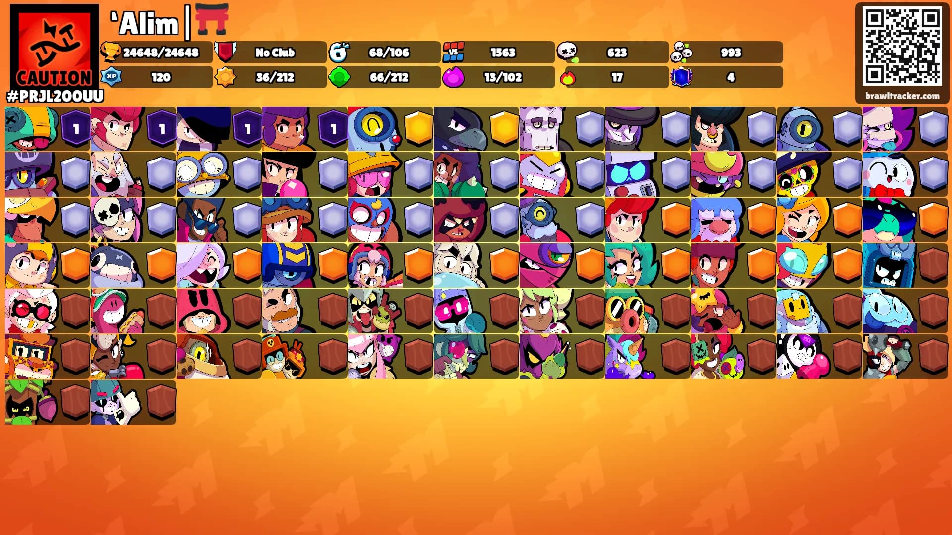 ‘Alim|⛩️'s Ranks