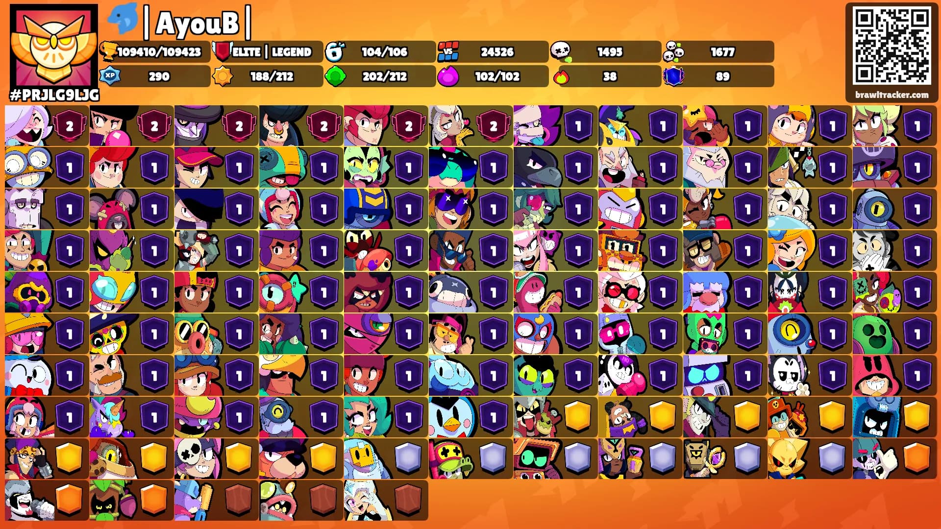 🐬|AyouB|🏝's Ranks