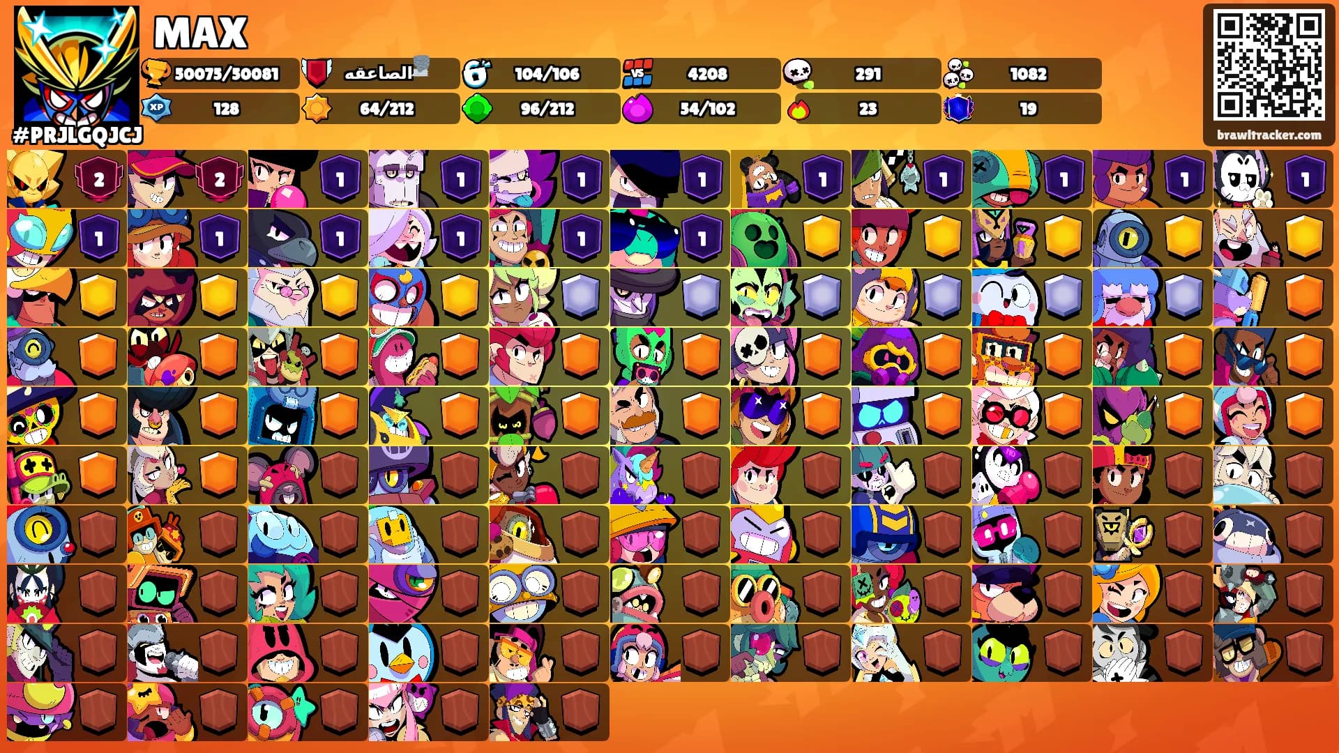 MAX's Ranks