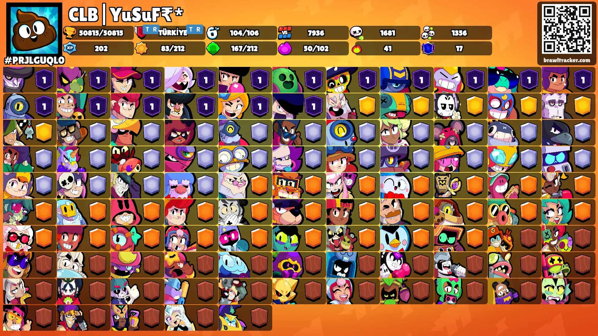 CLB|YuSuF₹*'s Ranks