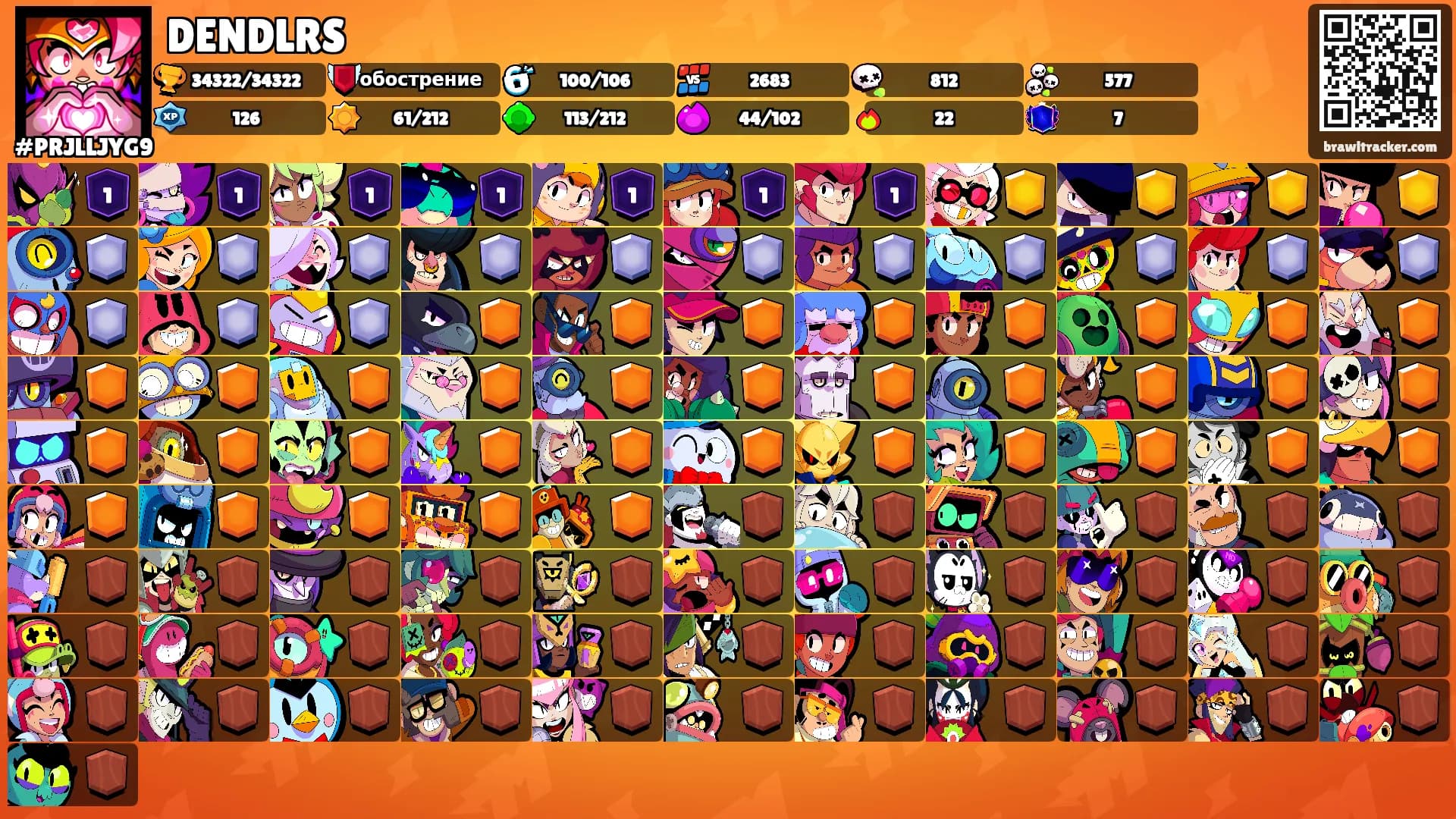 DENDLRS's Ranks