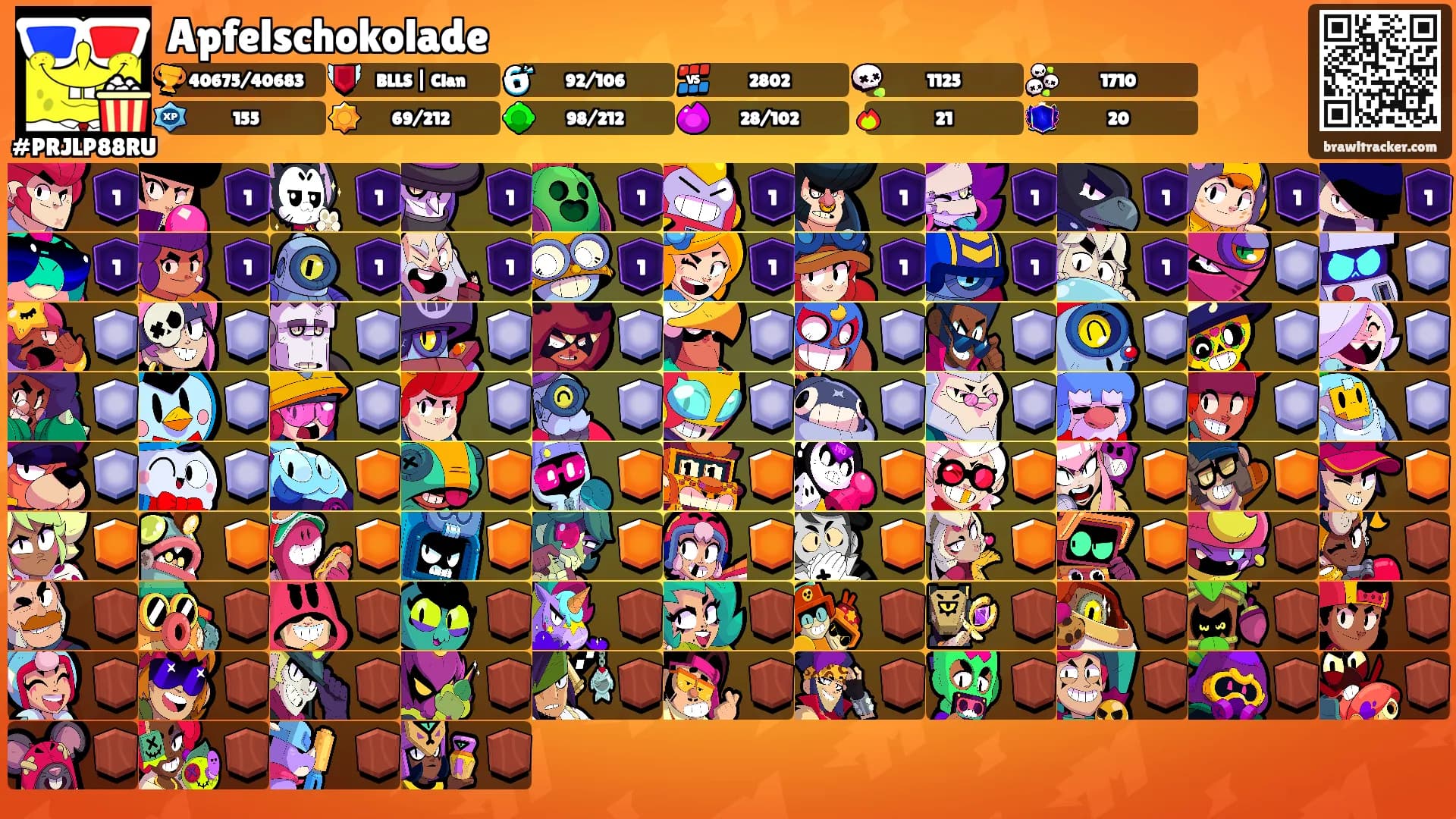 Apfelschokolade's Ranks