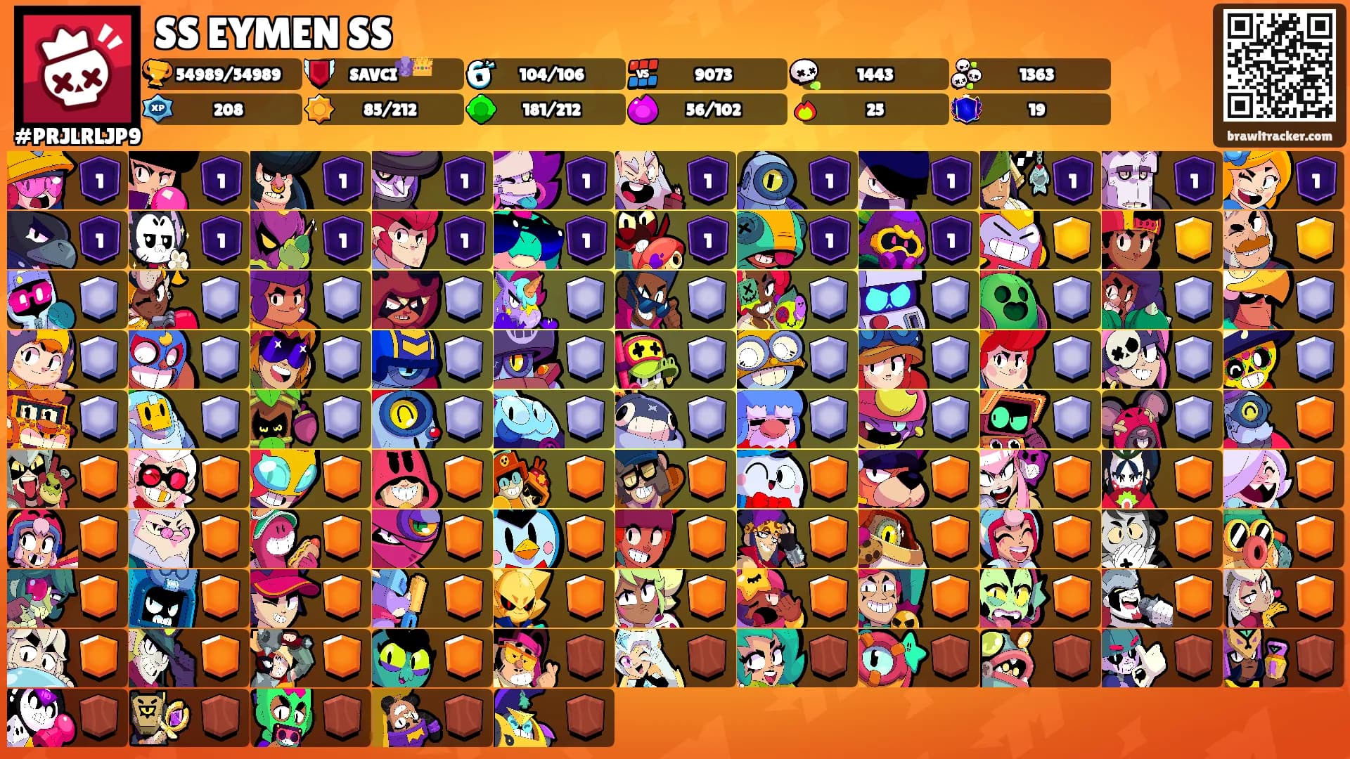 SS EYMEN SS's Ranks