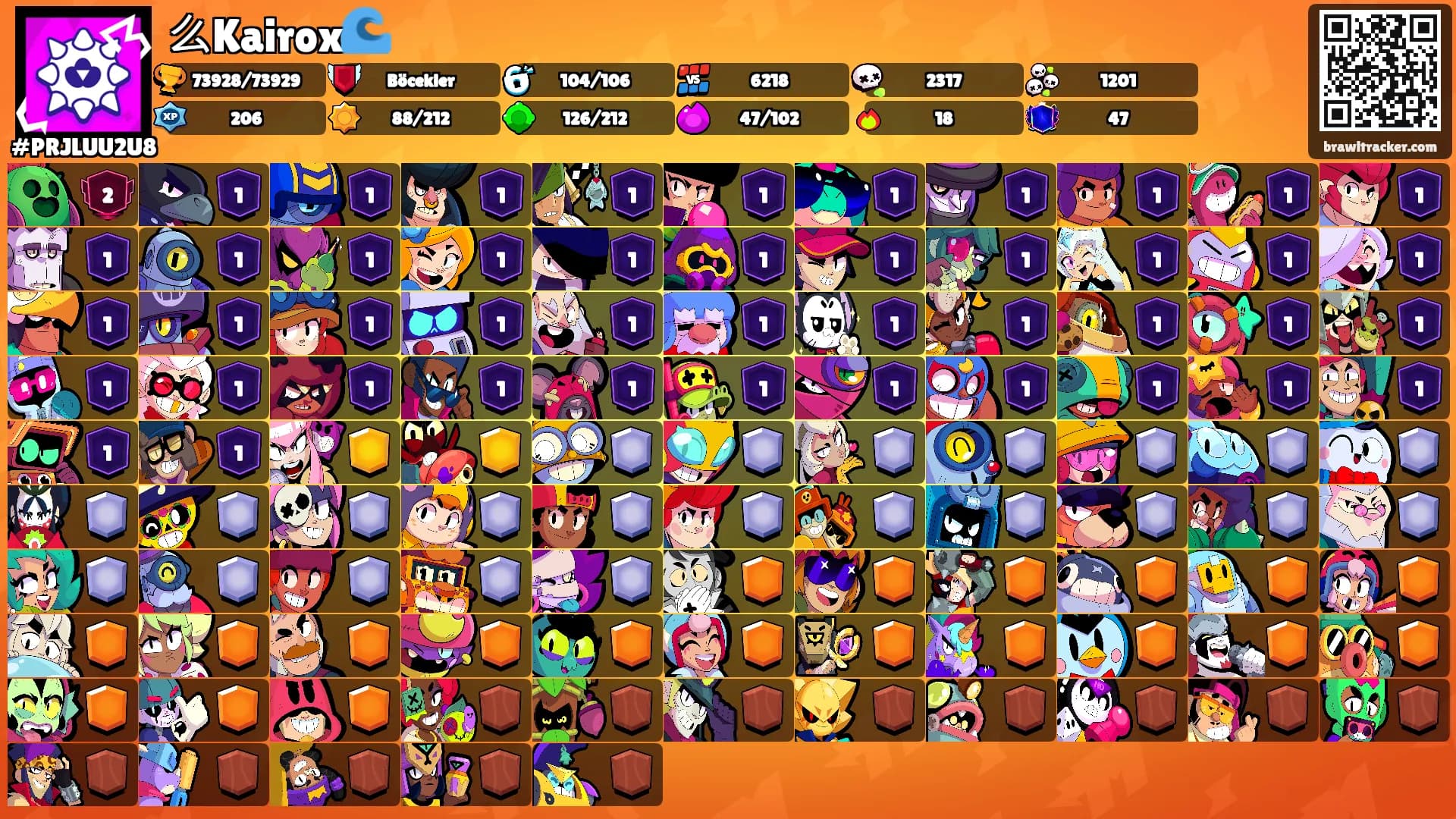 么Kairox🌊's Ranks